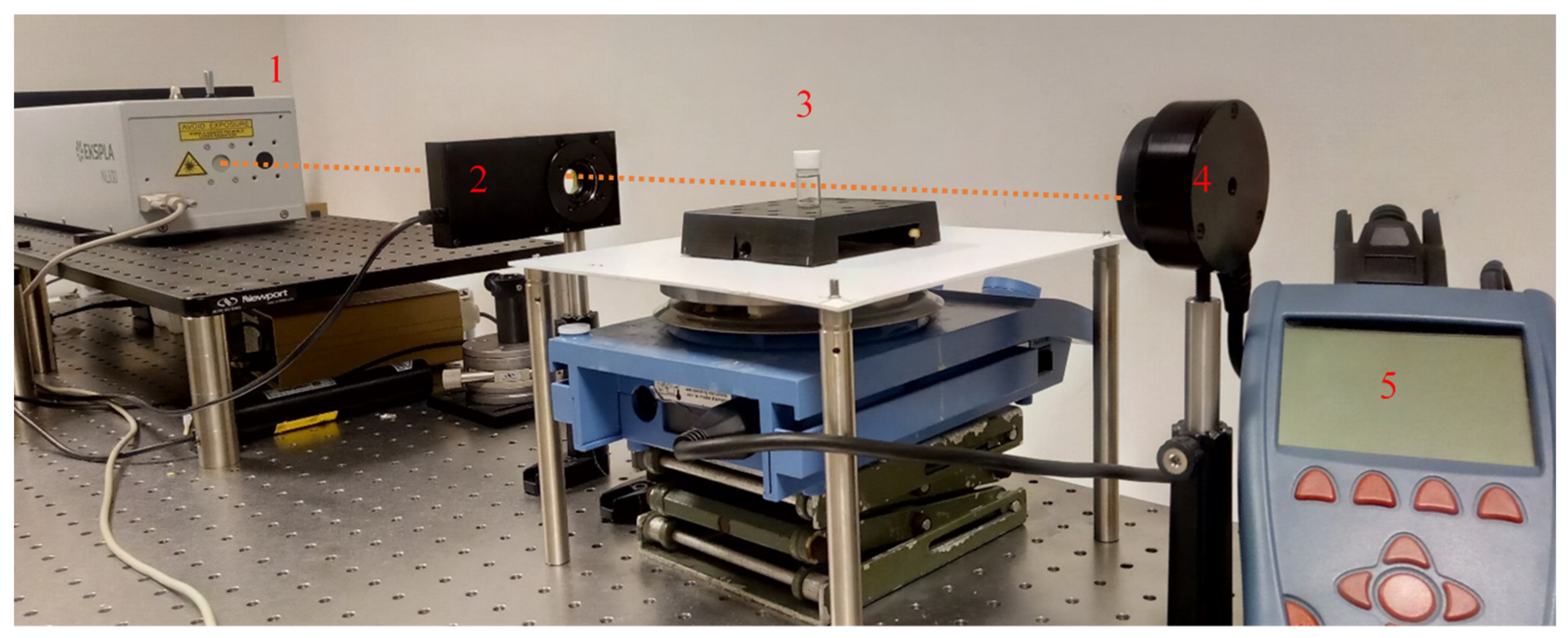 Crystals 11 01571 g001 550