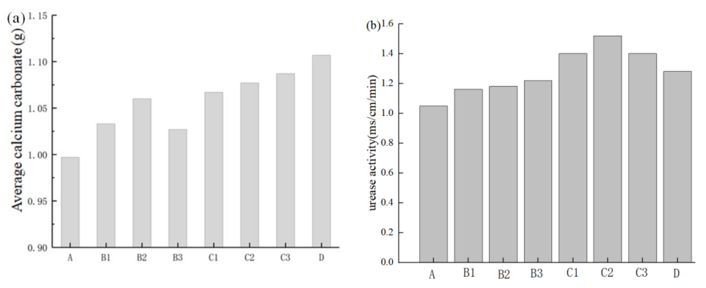 Crystals 11 01572 g002 550