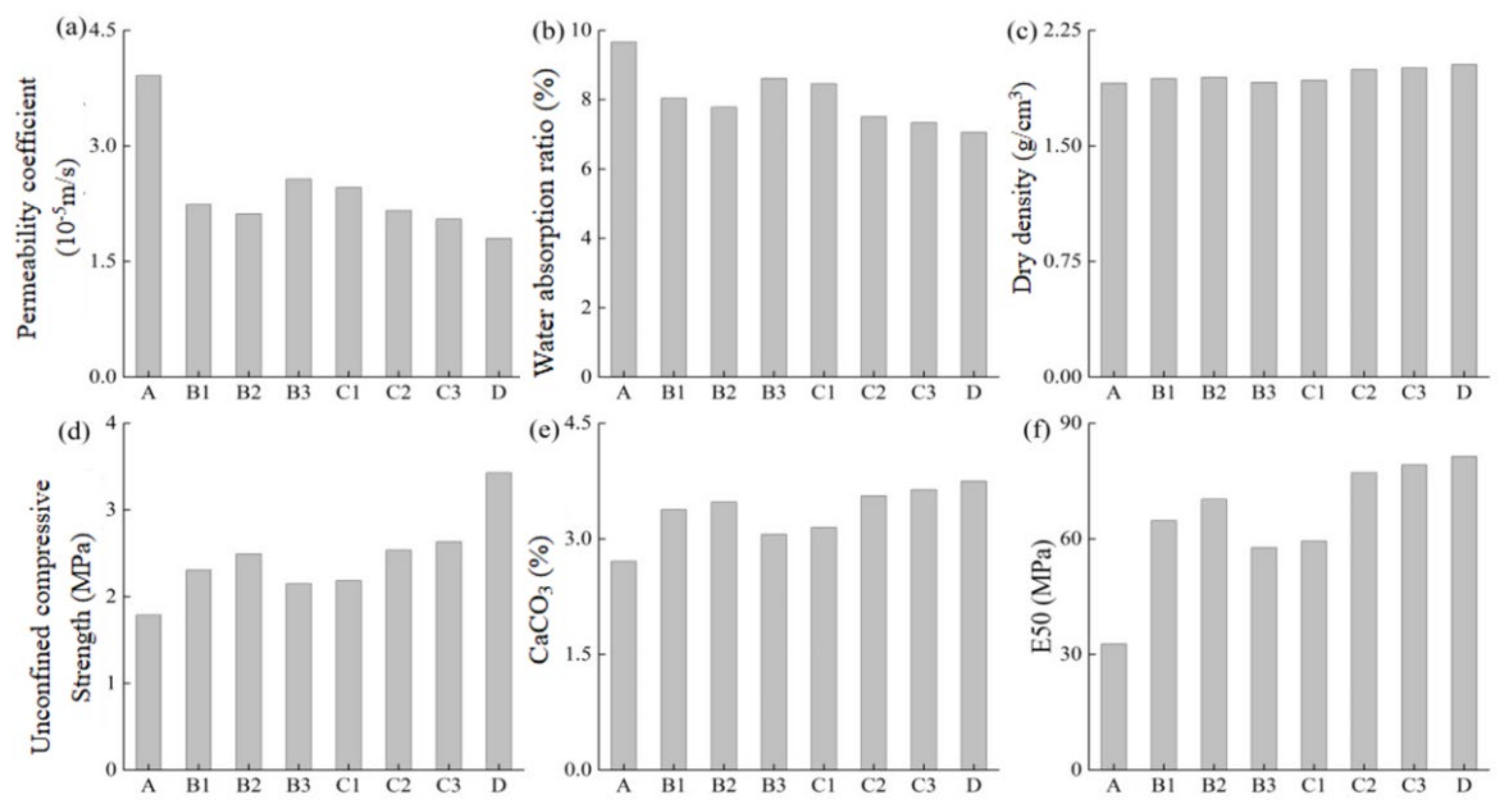 Crystals 11 01572 g003 550