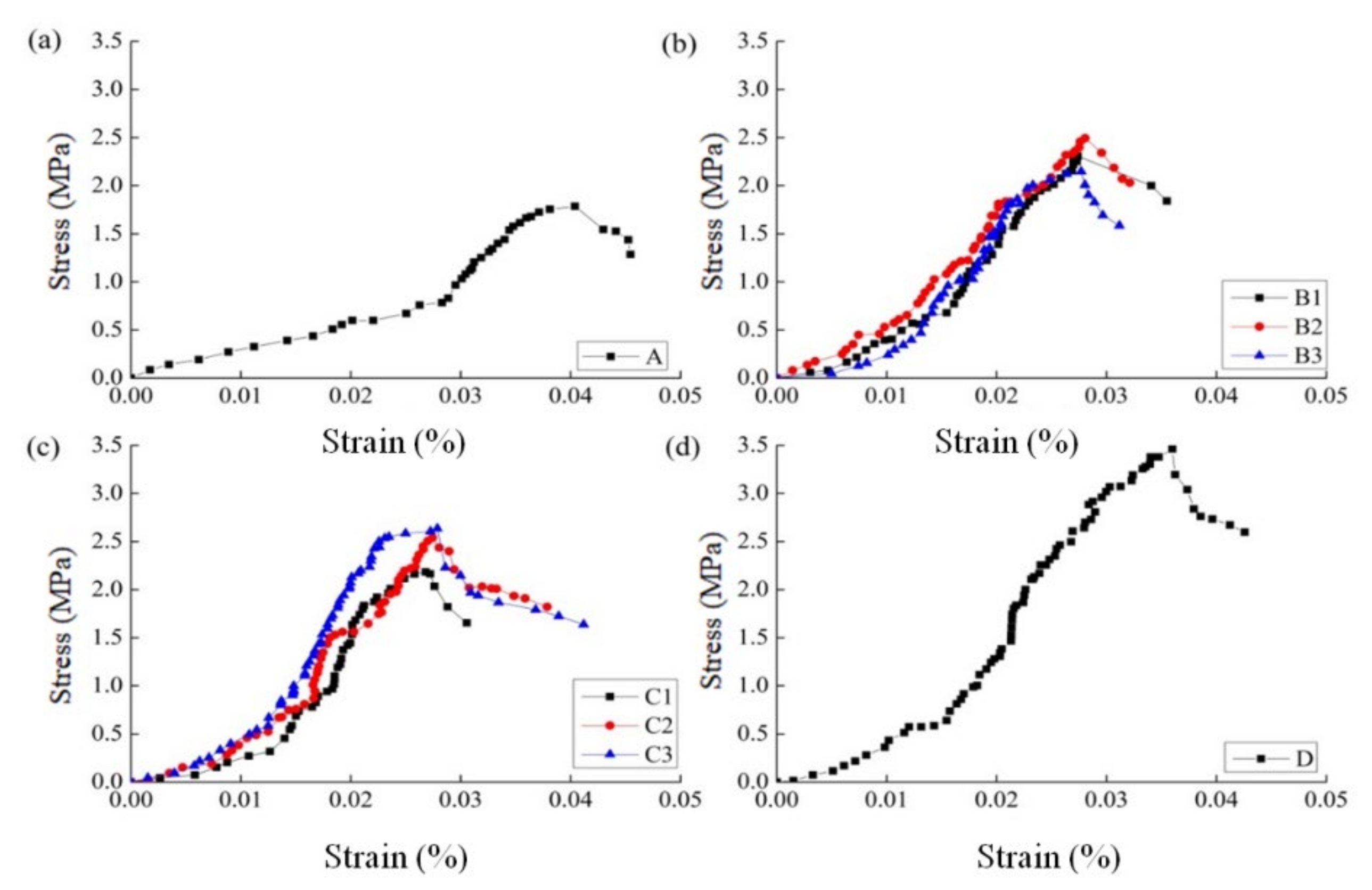 Crystals 11 01572 g004 550
