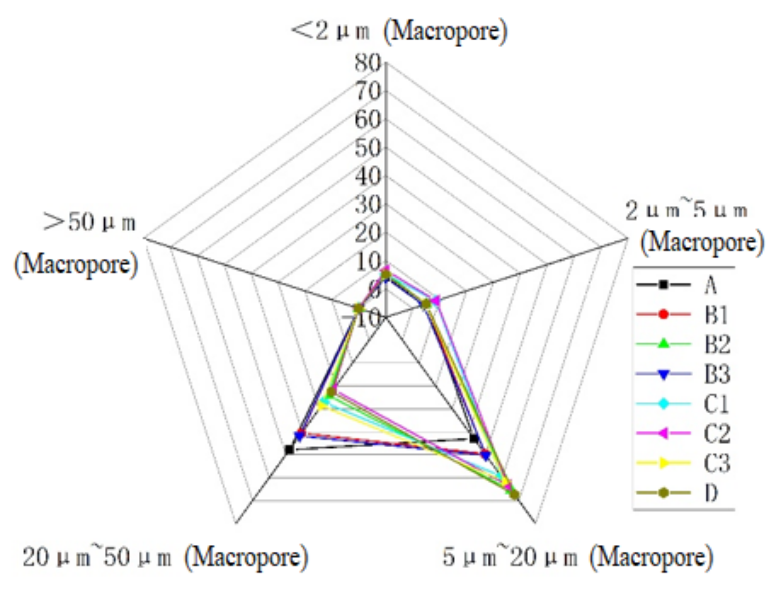 Crystals 11 01572 g007 550