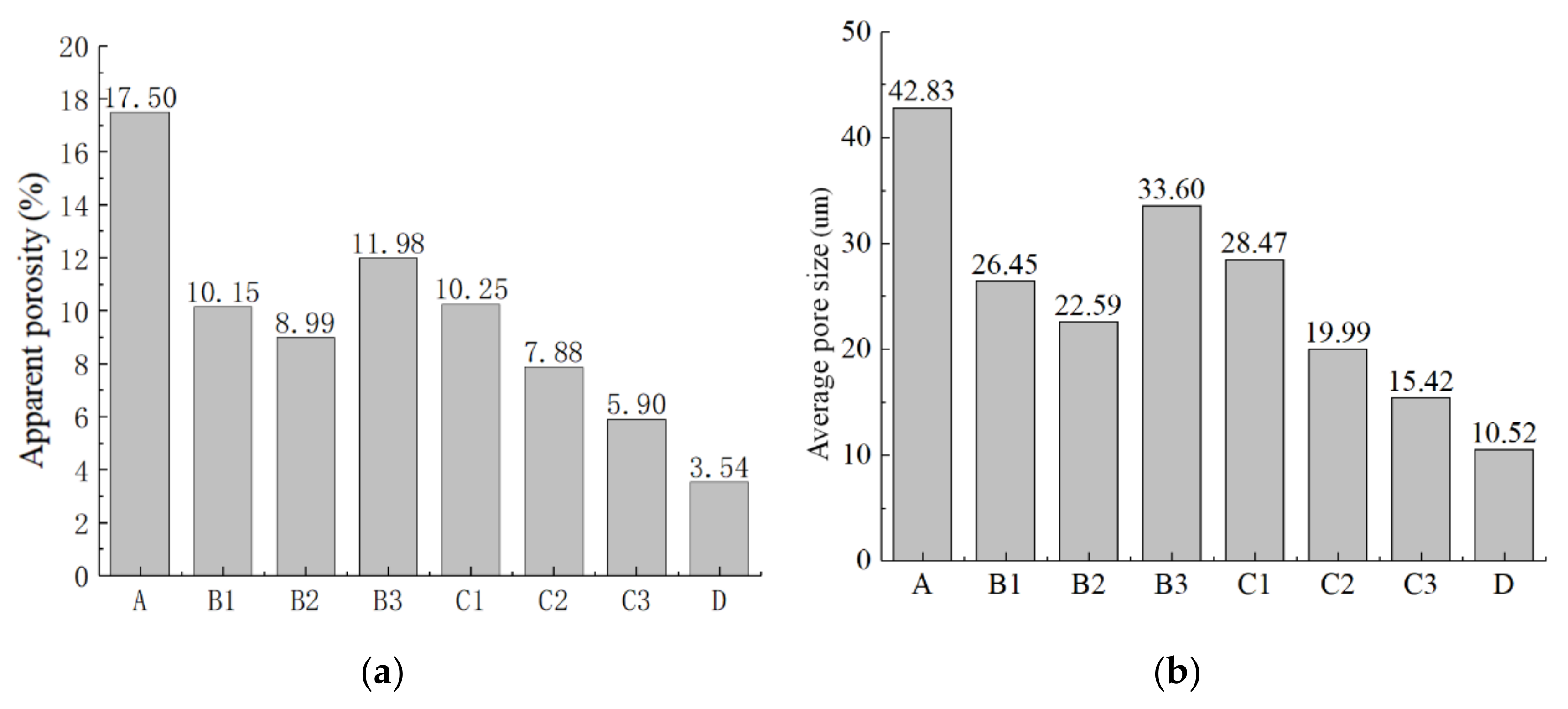Crystals 11 01572 g008 550
