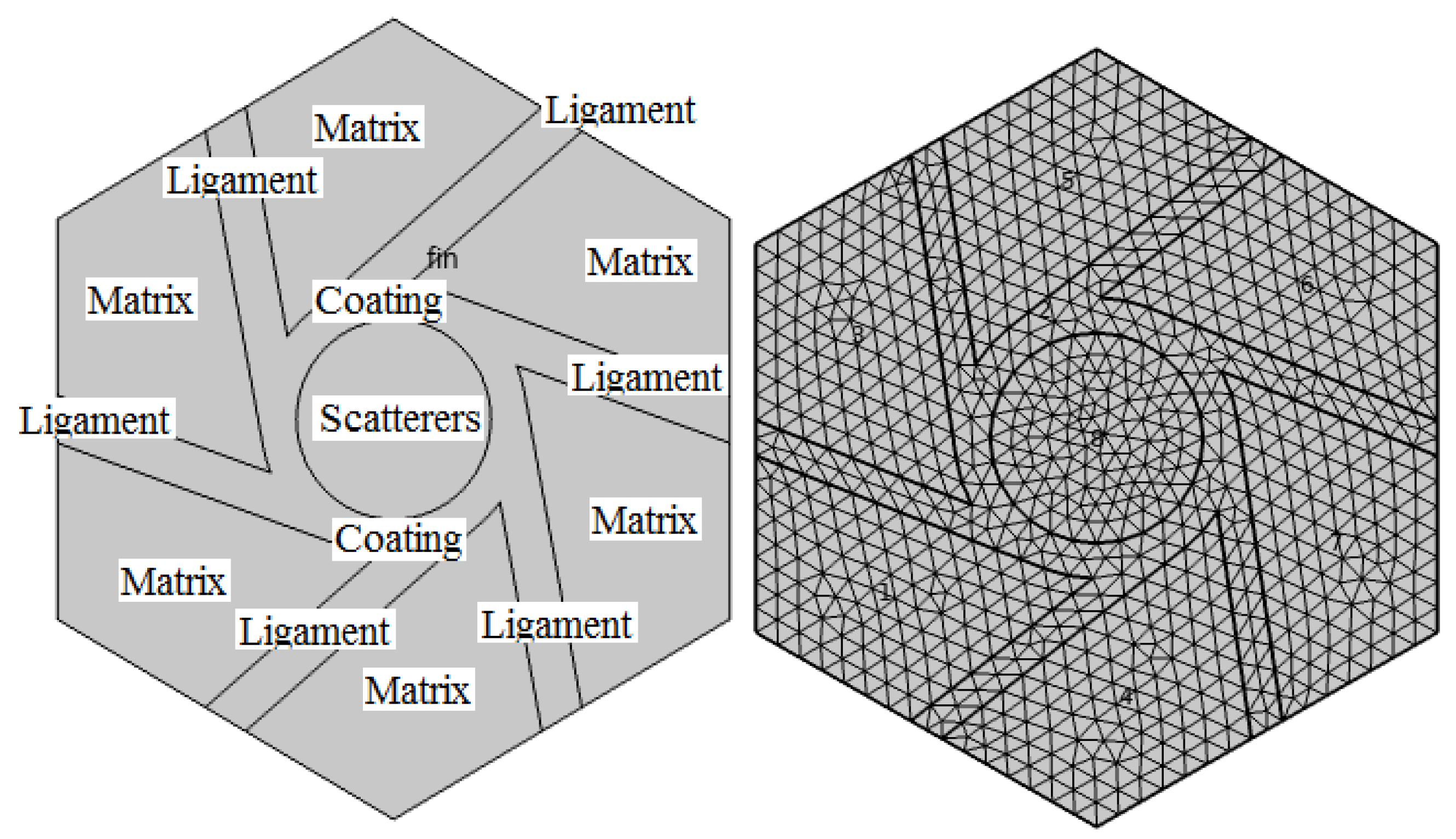 Crystals 11 01577 g002 550