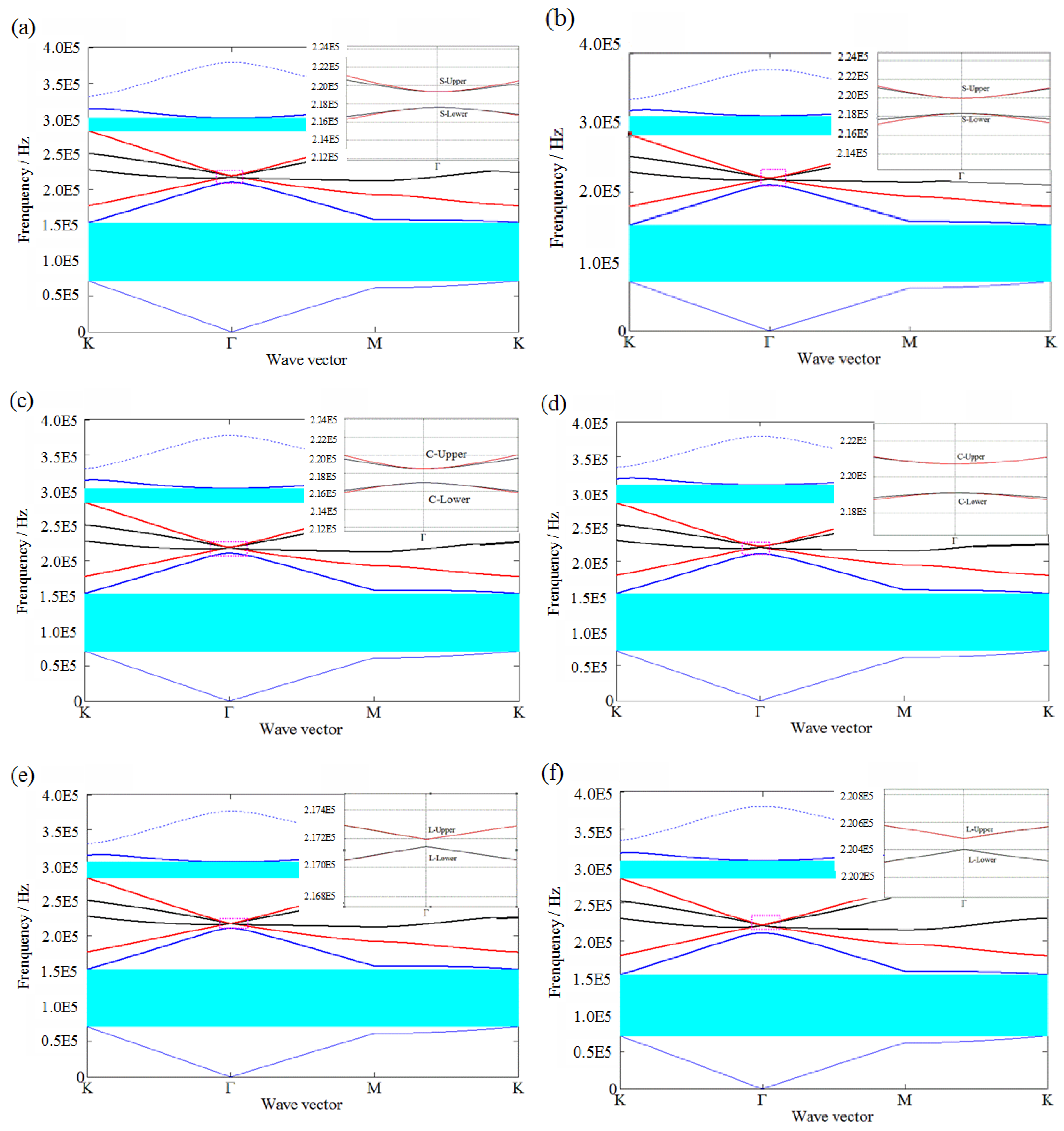 Crystals 11 01577 g004 550