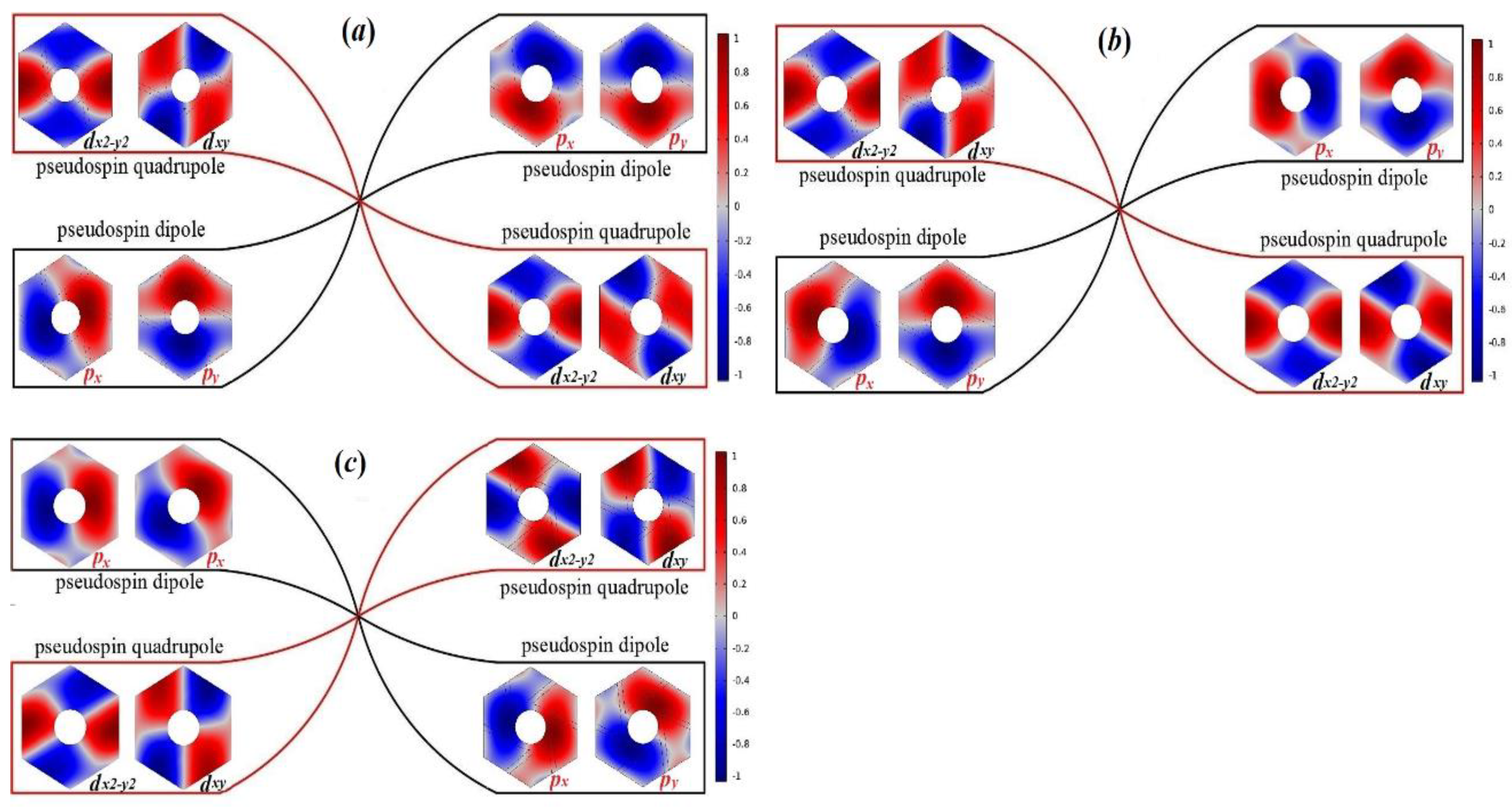 Crystals 11 01577 g006 550