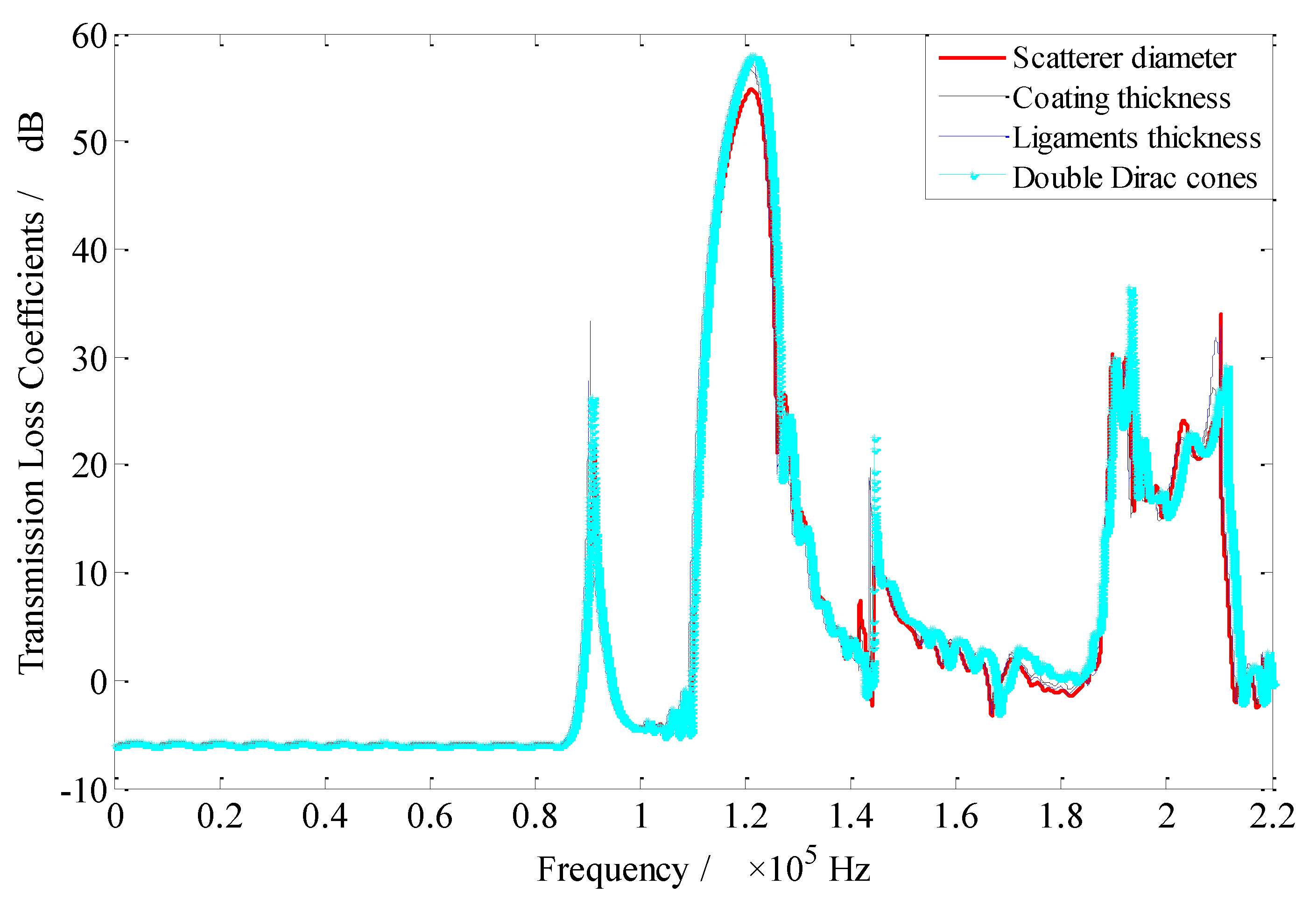 Crystals 11 01577 g007 550