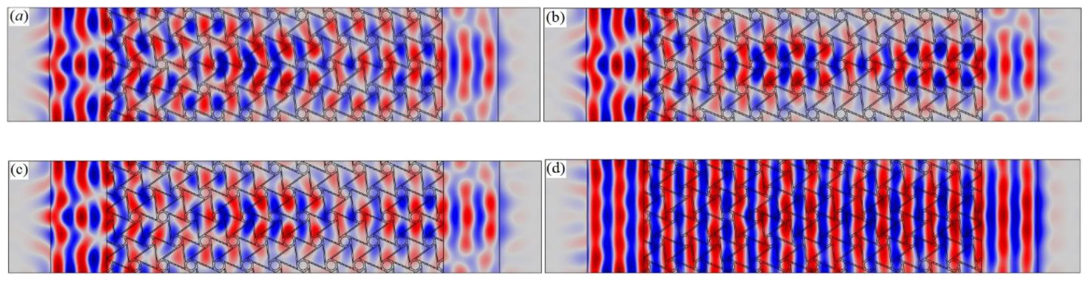 Crystals 11 01577 g008 550