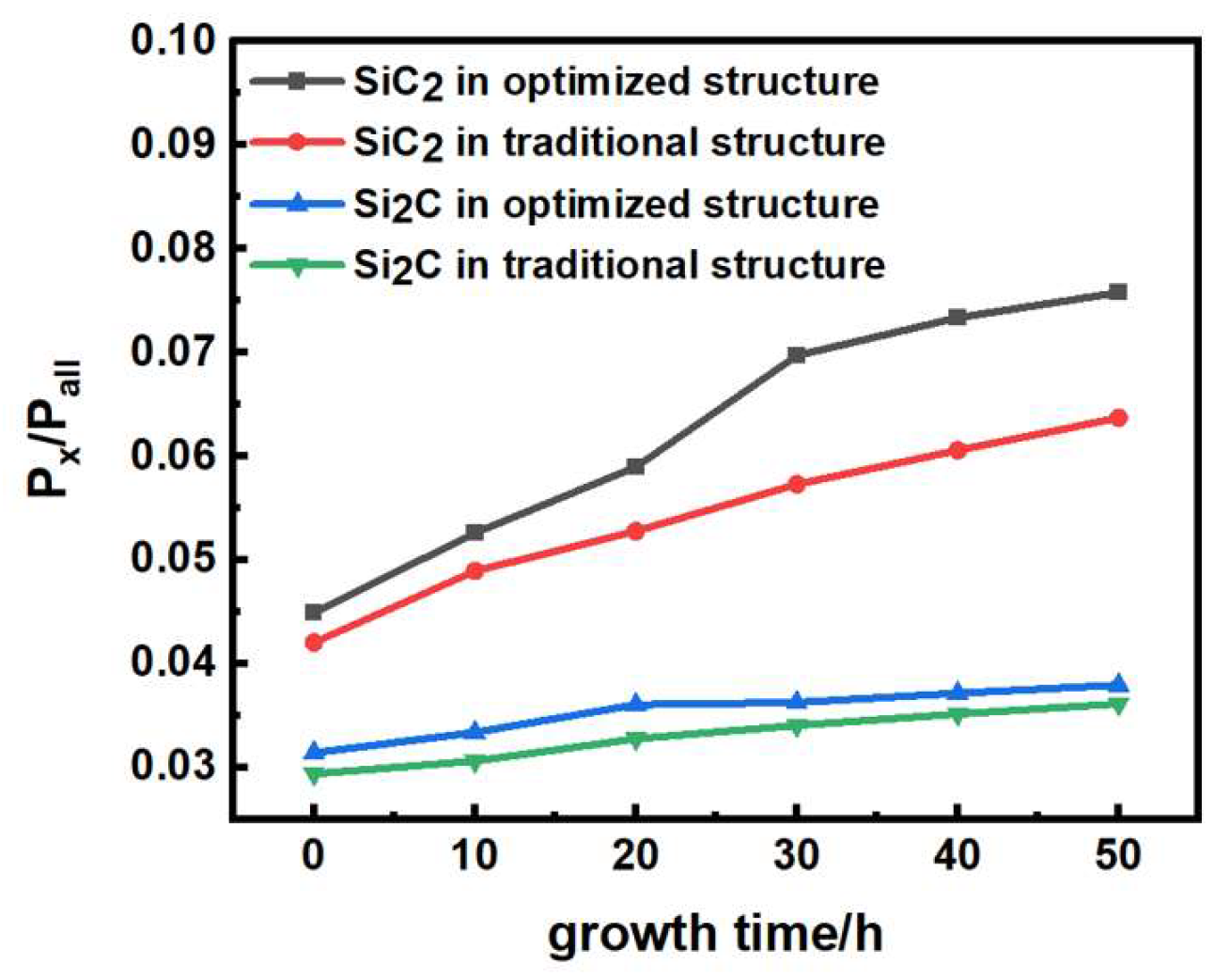 Crystals 11 01581 g005 550