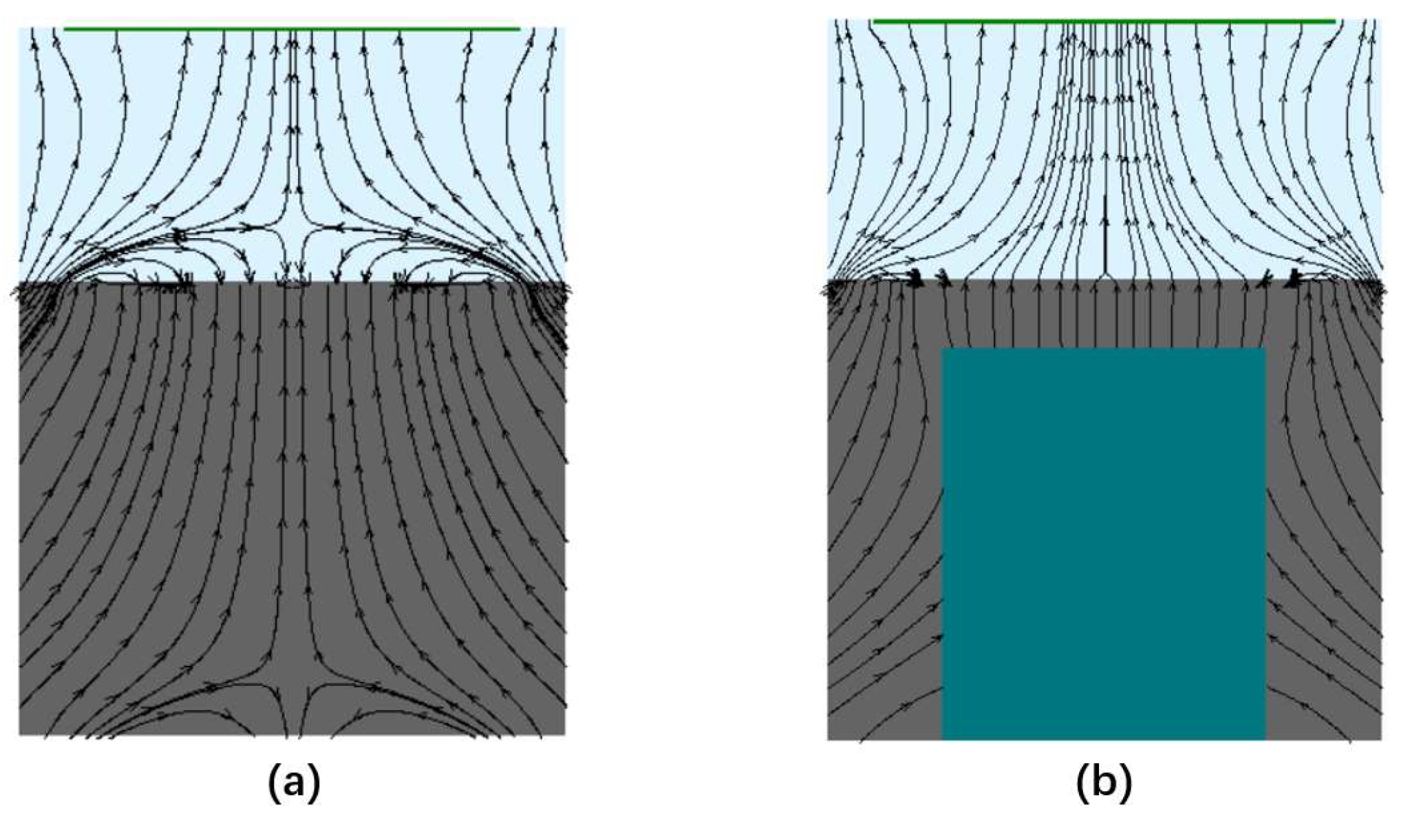 Crystals 11 01581 g006 550