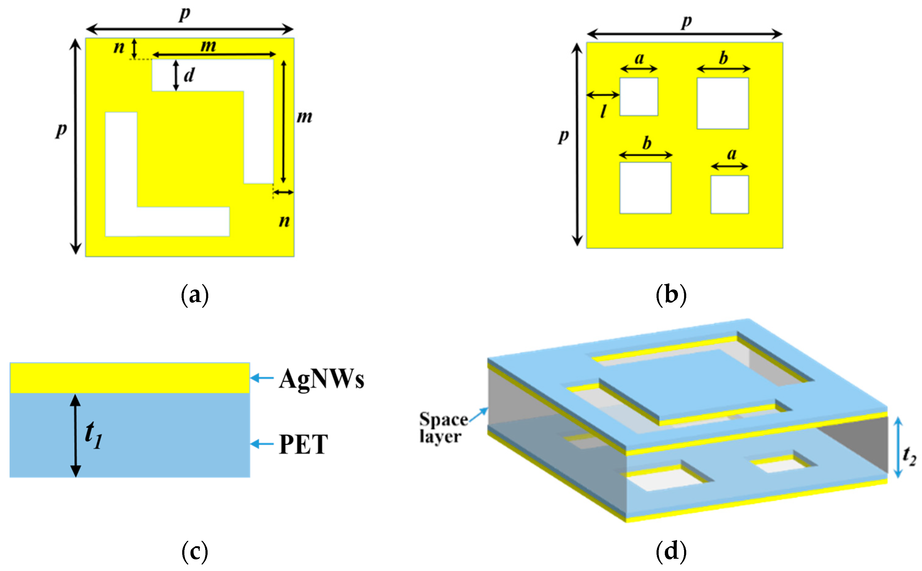 Crystals 11 01583 g001 550