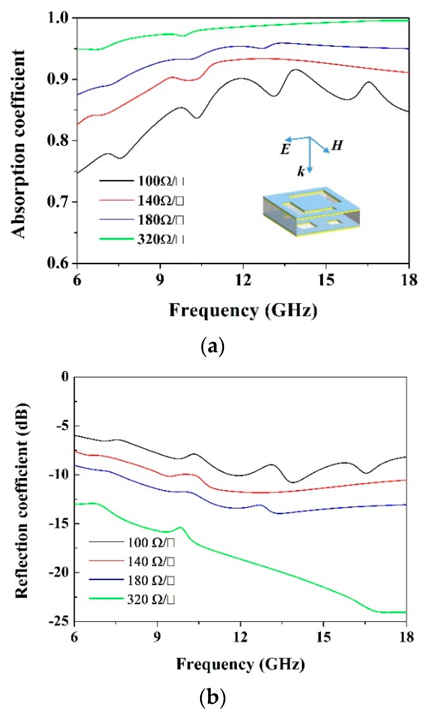 Crystals 11 01583 g003a 550
