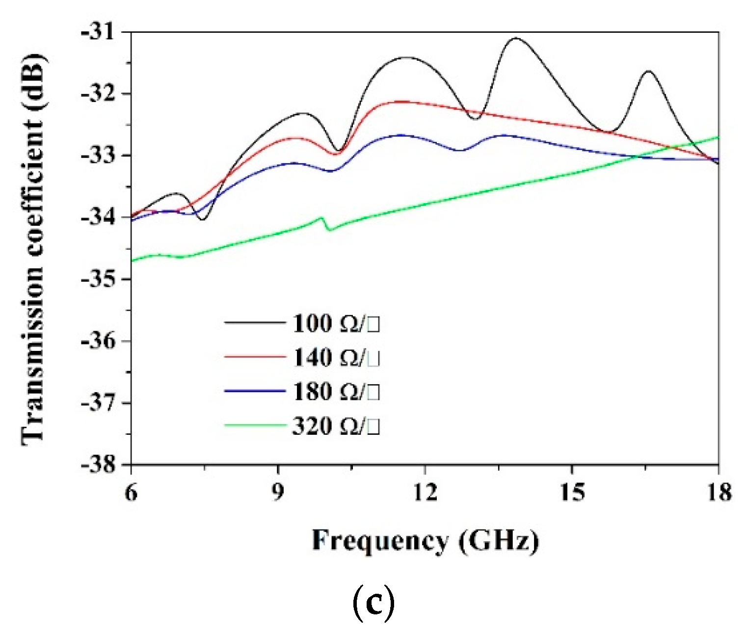 Crystals 11 01583 g003b 550