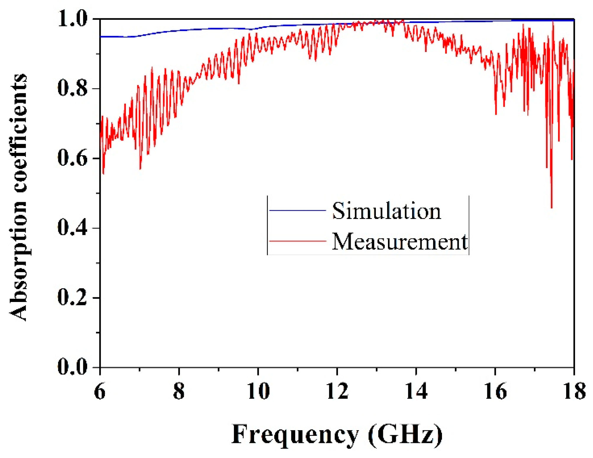 Crystals 11 01583 g009 550