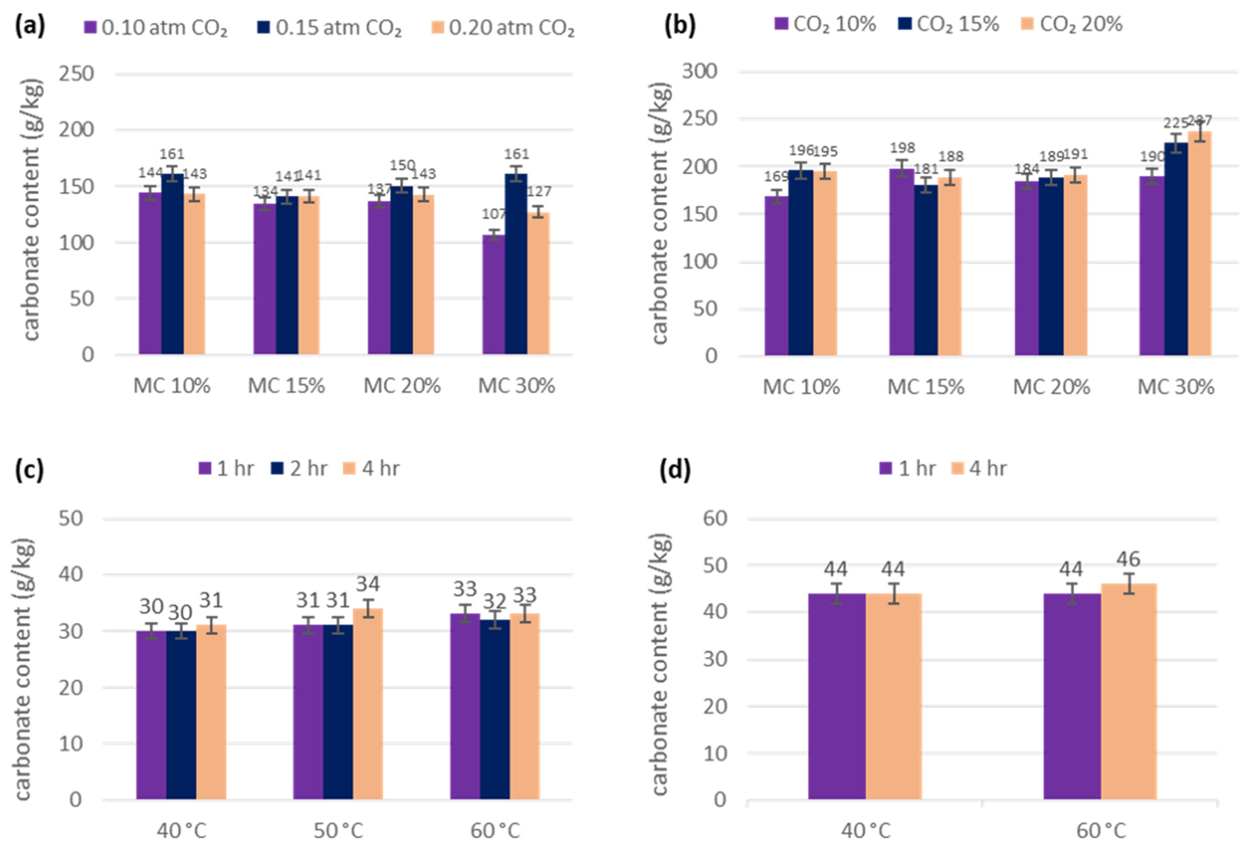 Crystals 11 01584 g006