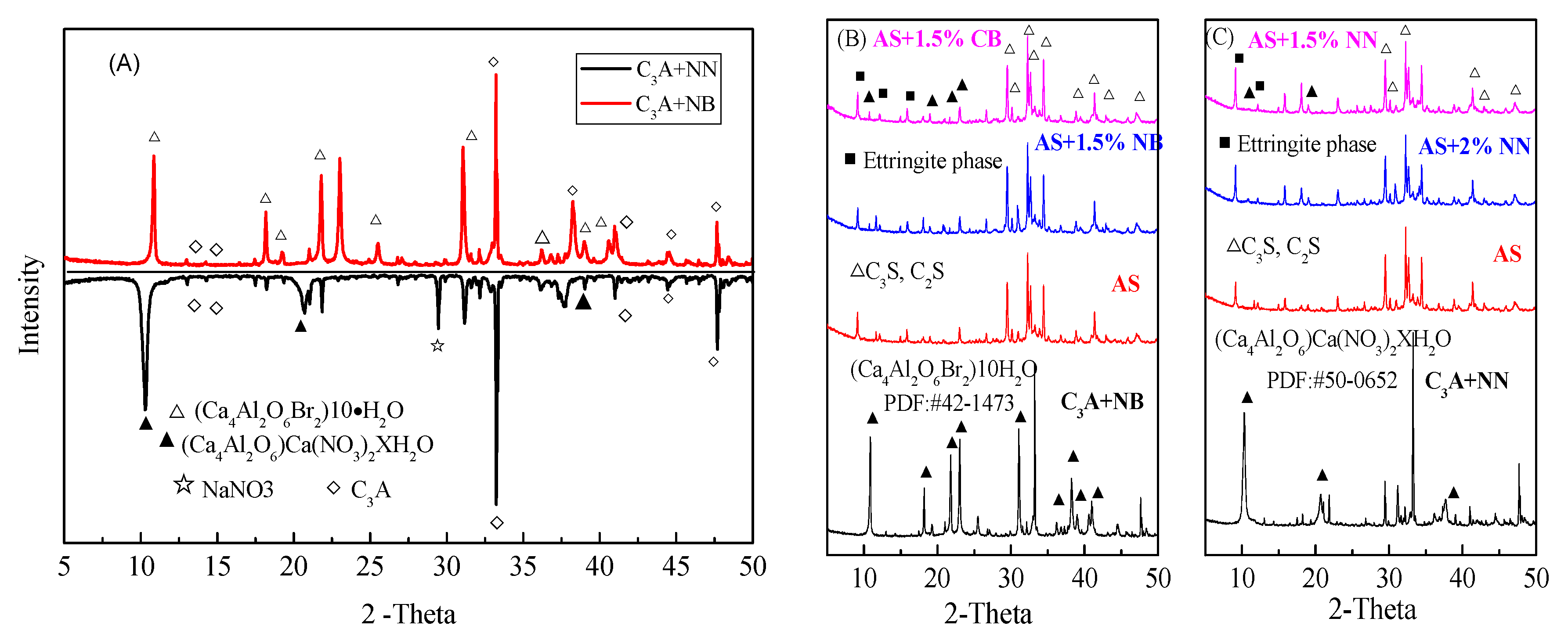 Crystals 11 01585 g005a