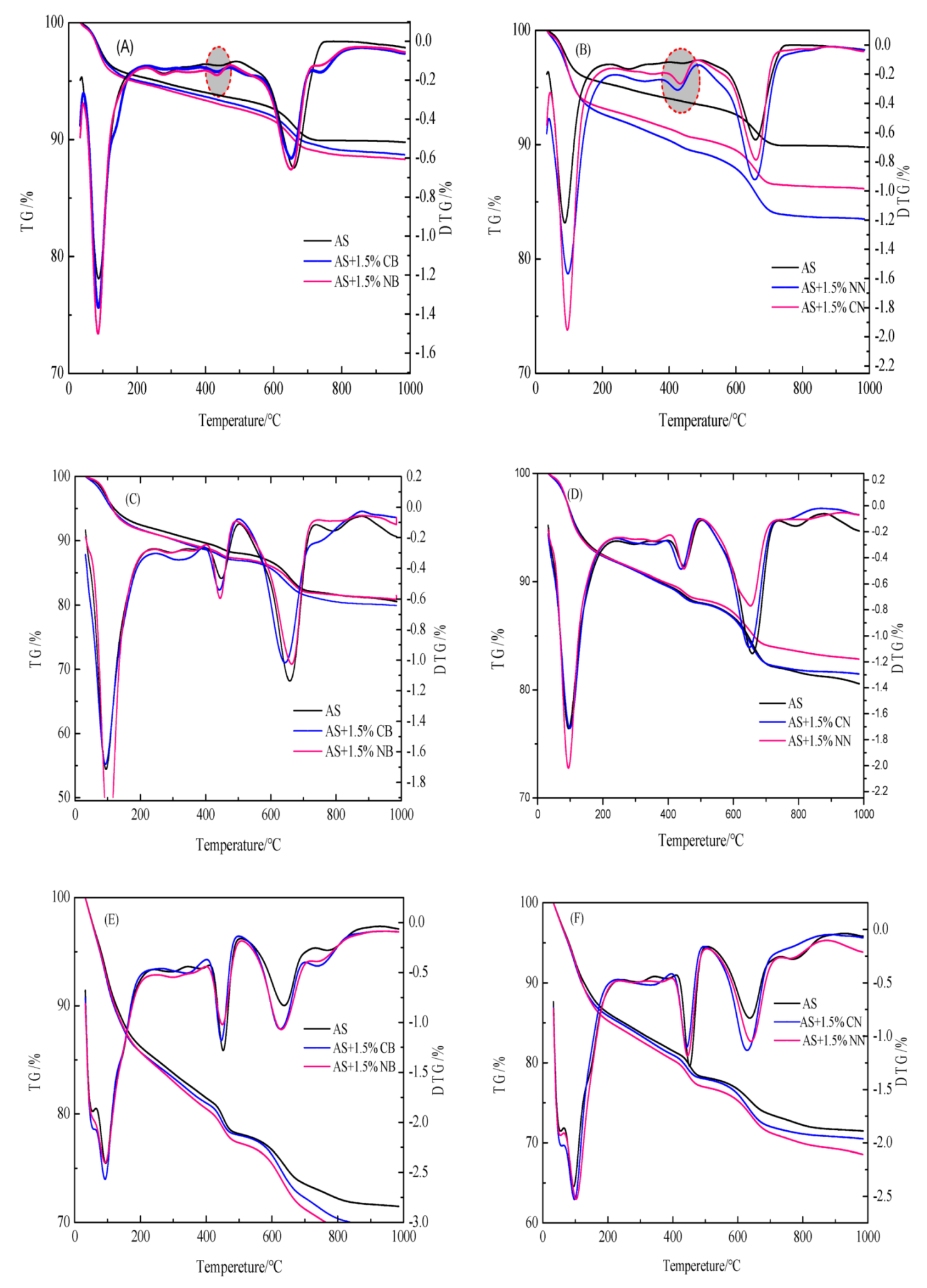 Crystals 11 01585 g006