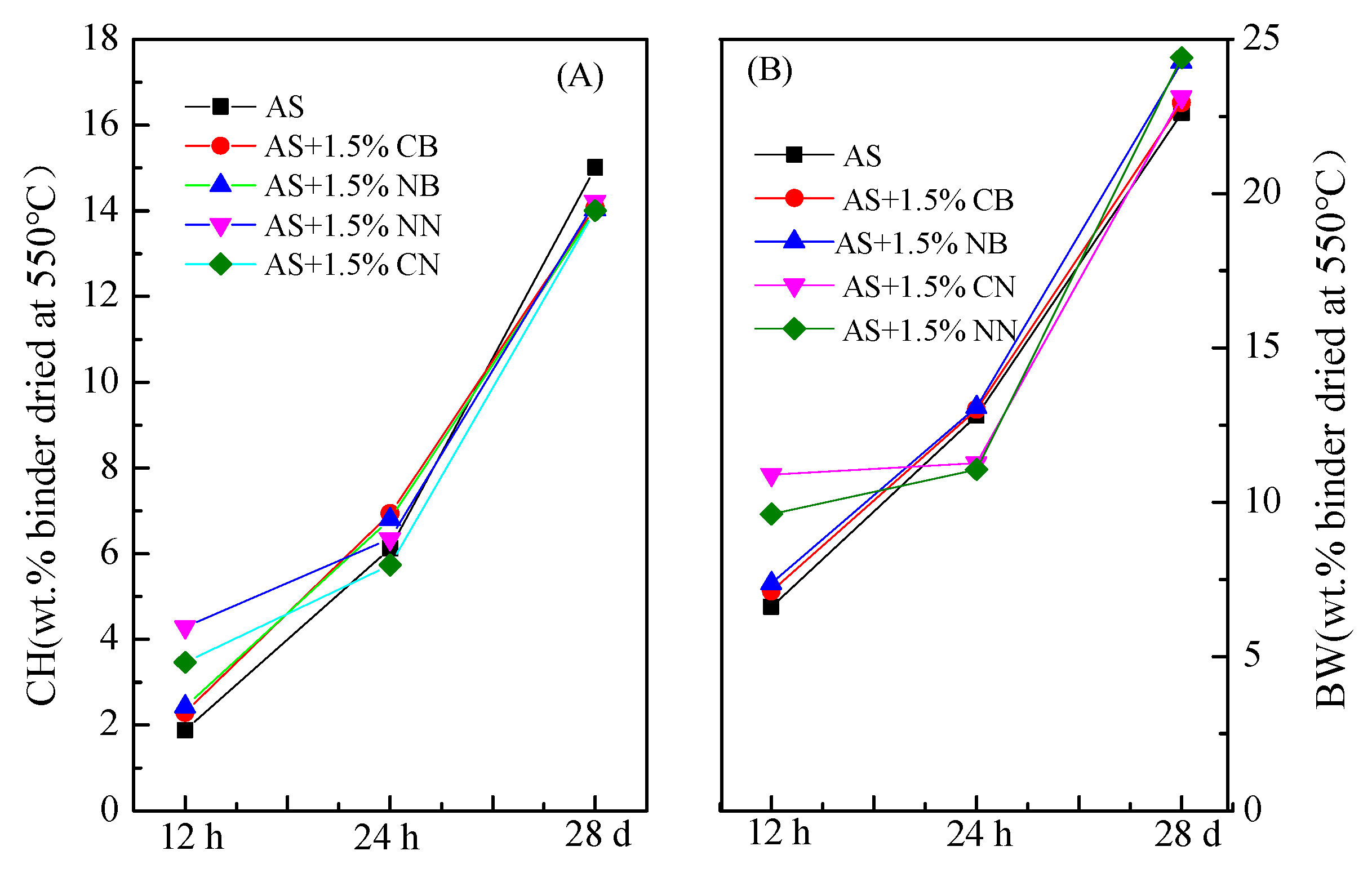 Crystals 11 01585 g007