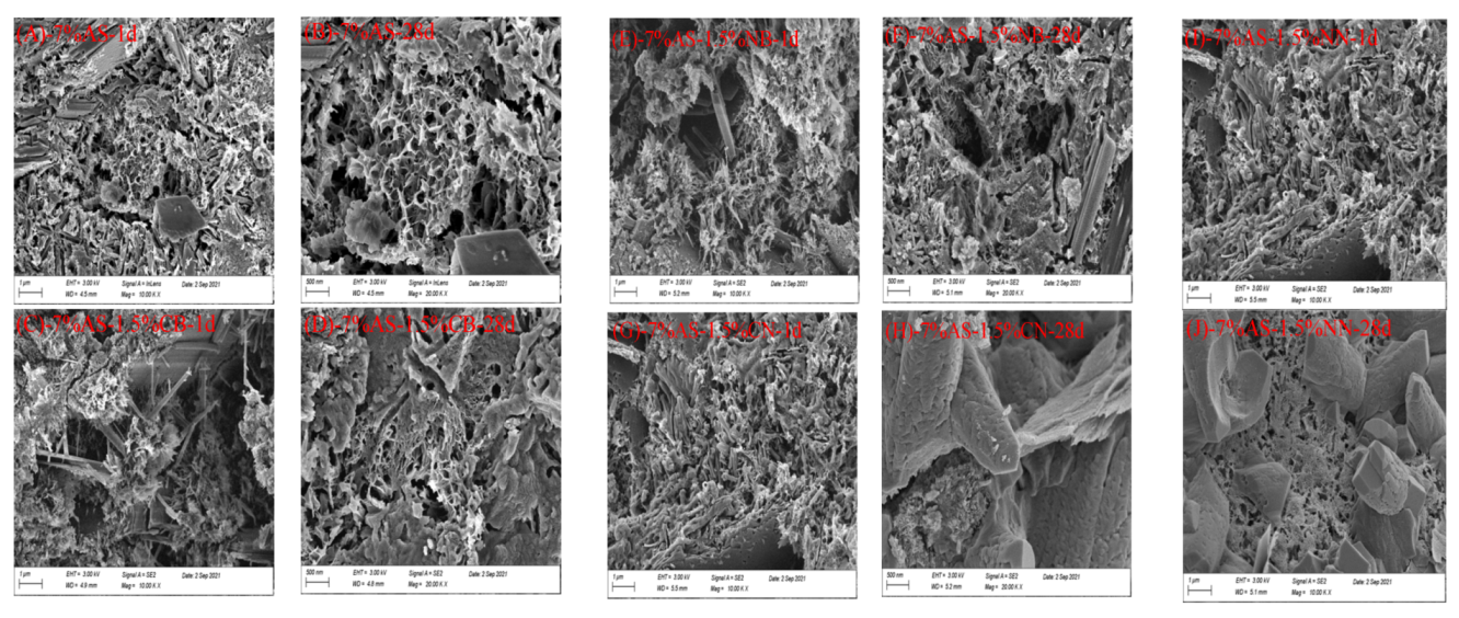 Crystals 11 01585 g009