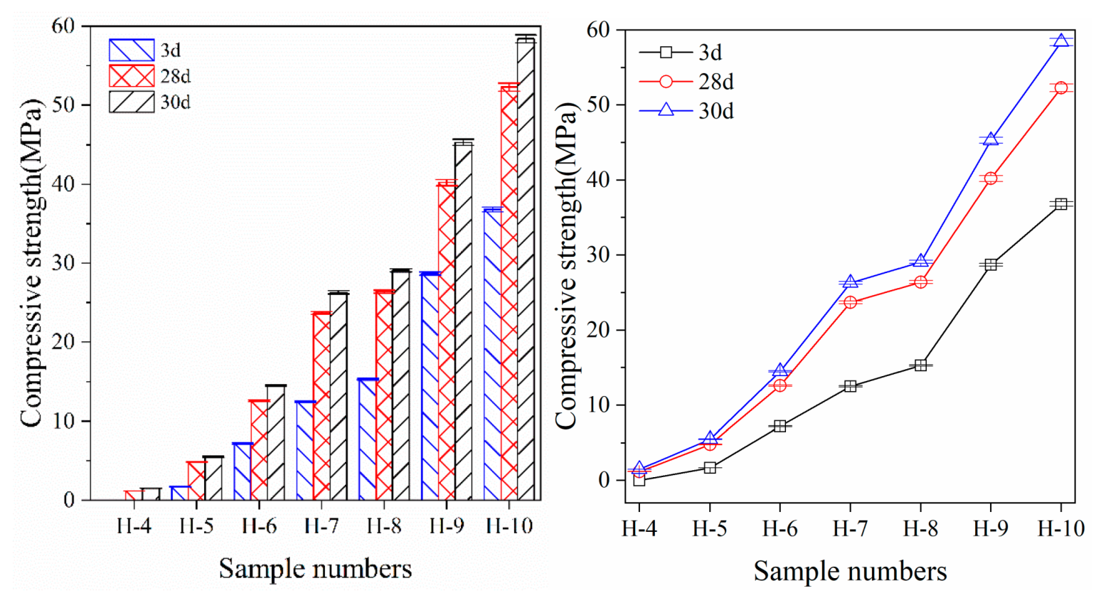 Crystals 11 01586 g001 550