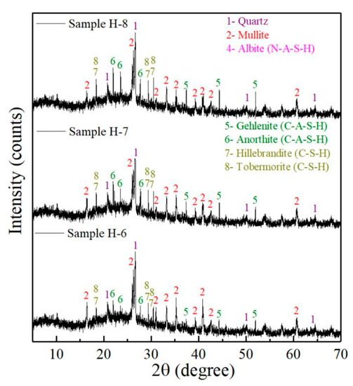 Hunting Game Feeders & Feed Solar Charger Game Feeder Fish Medusa