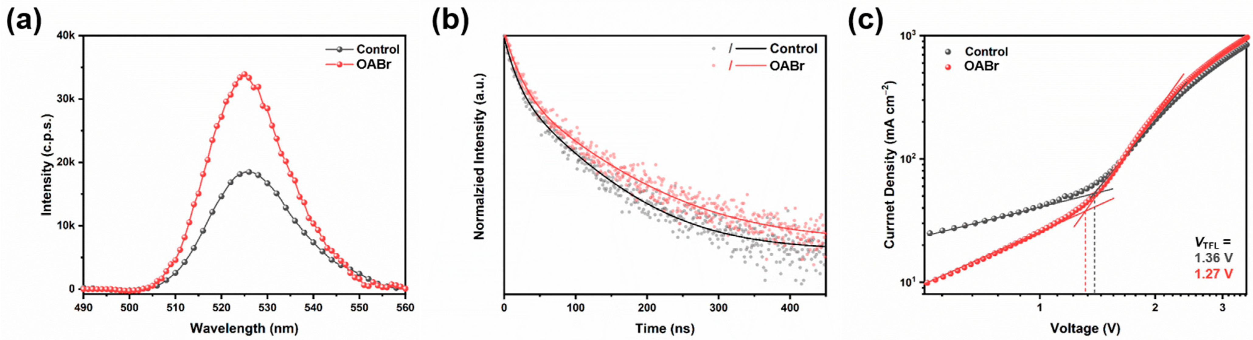Crystals 11 01588 g003