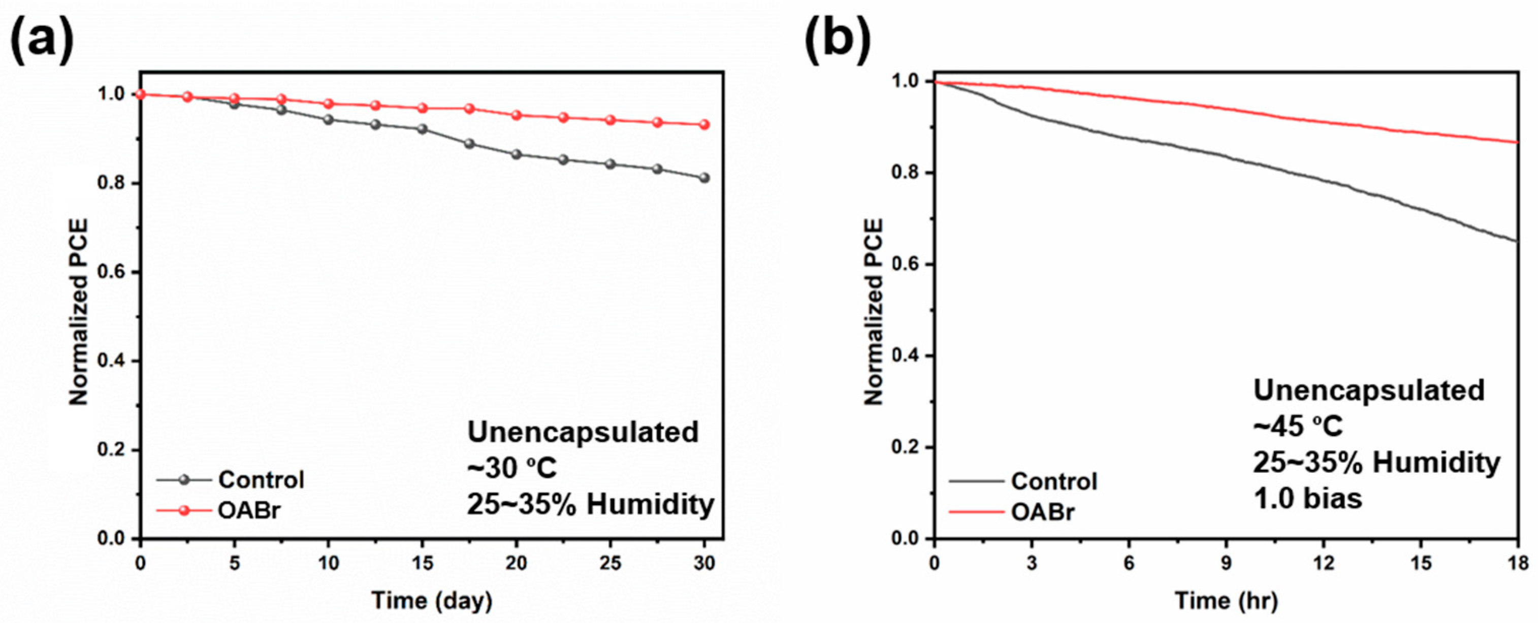 Crystals 11 01588 g004