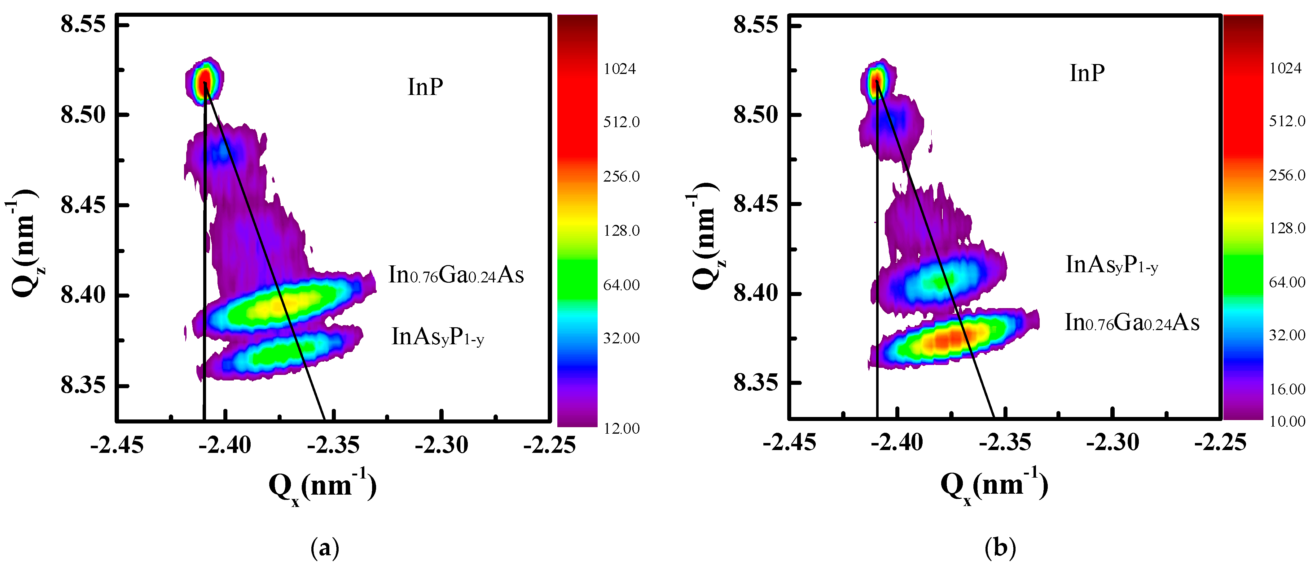 Crystals 11 01590 g003 550