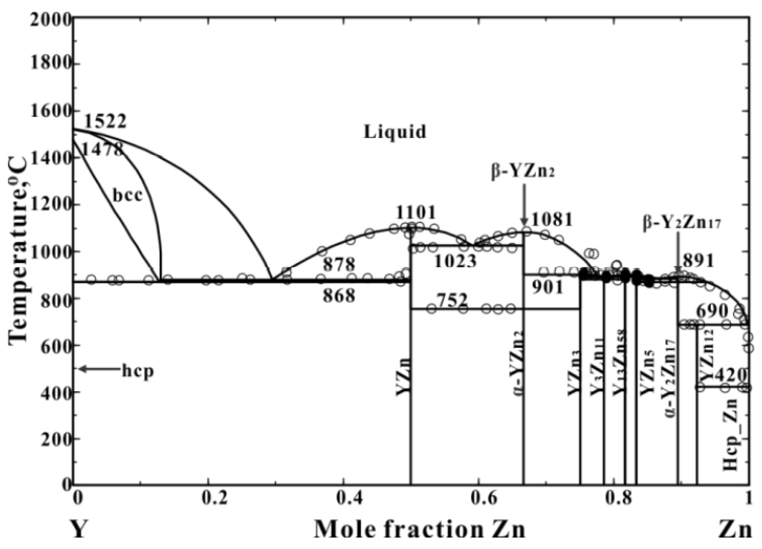 Crystals 11 01592 g001