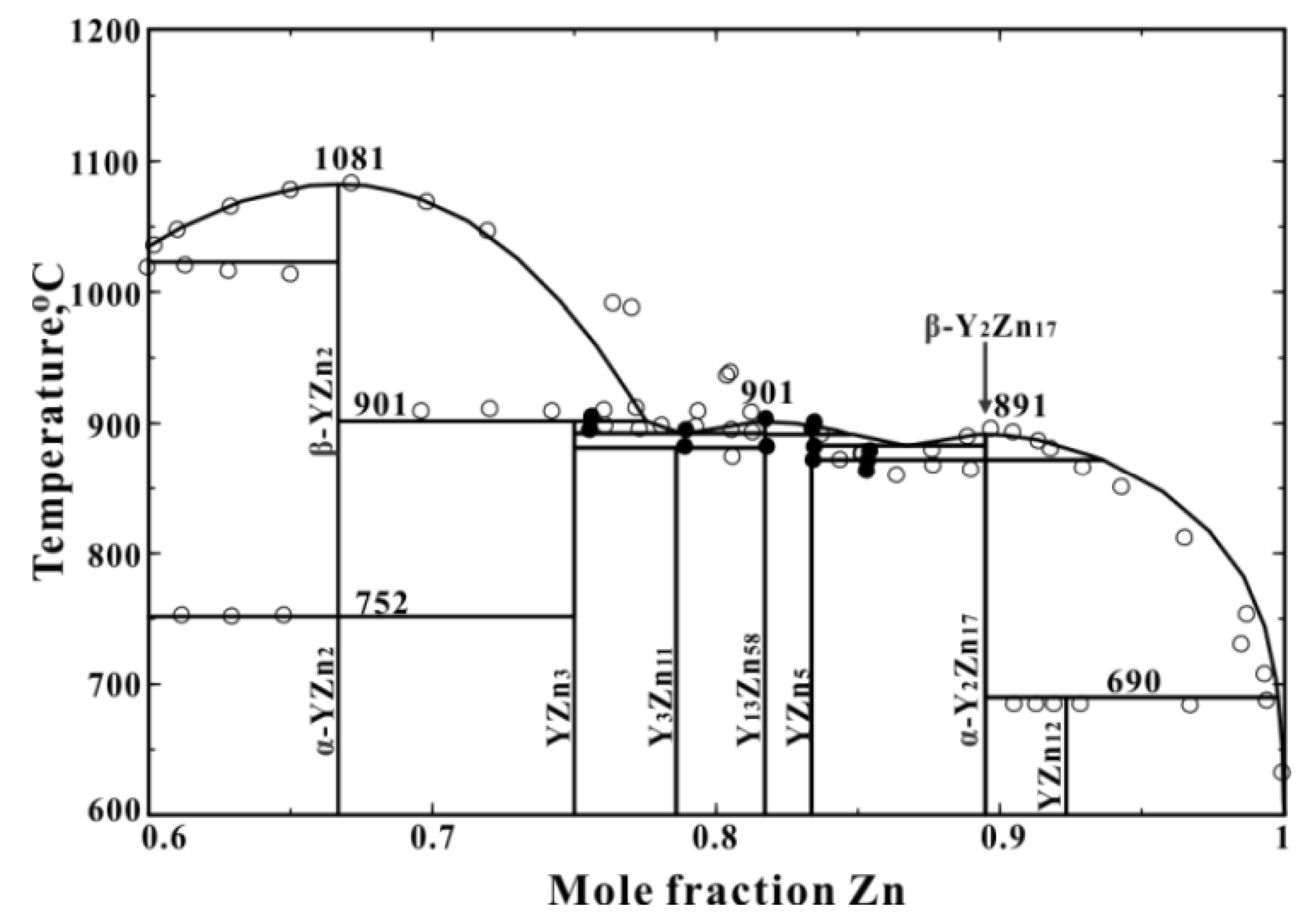 Crystals 11 01592 g002