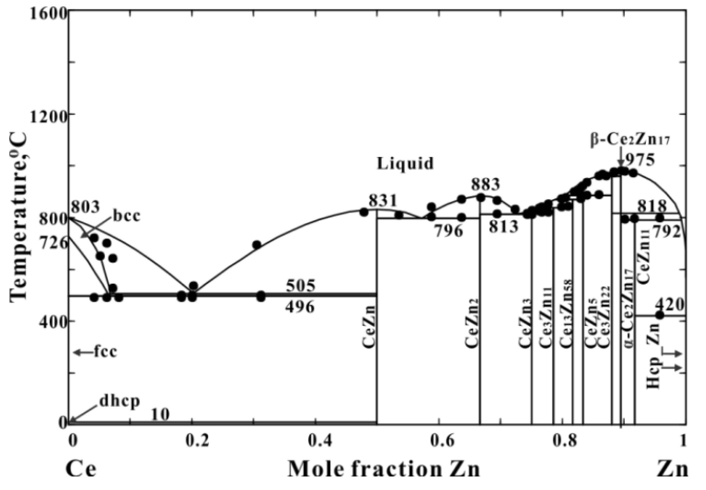 Crystals 11 01592 g003