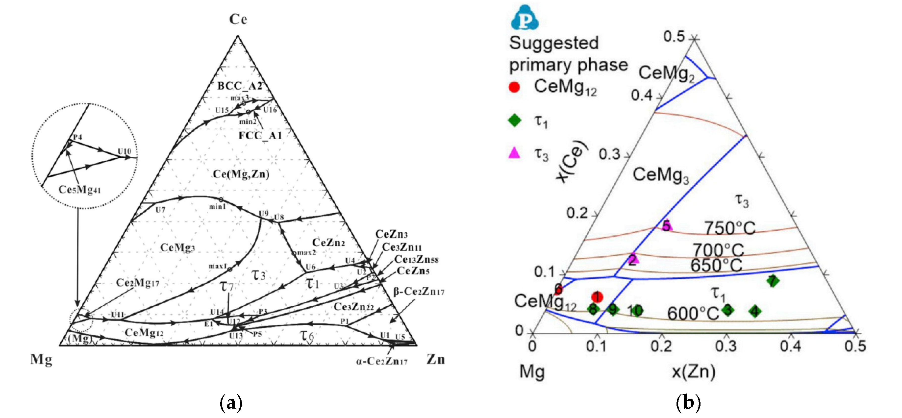 Crystals 11 01592 g008