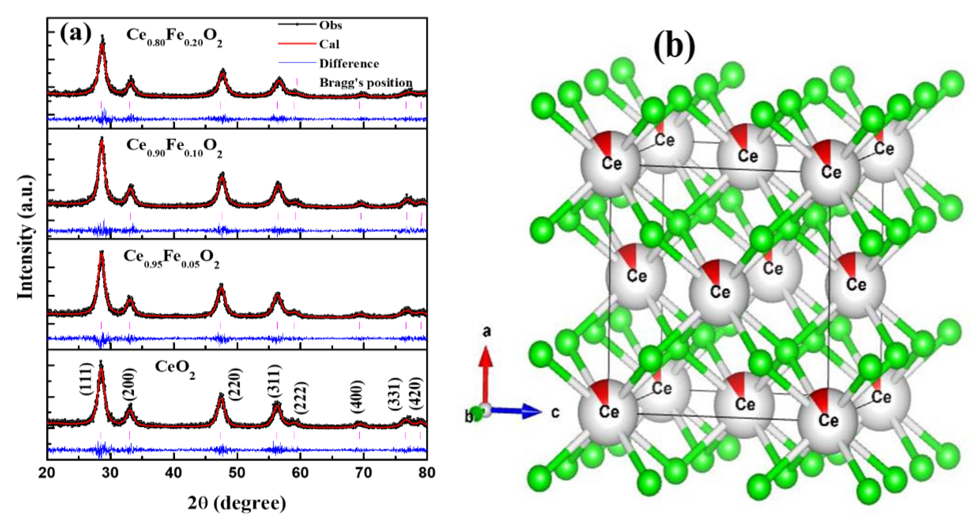 Crystals 11 01594 g001