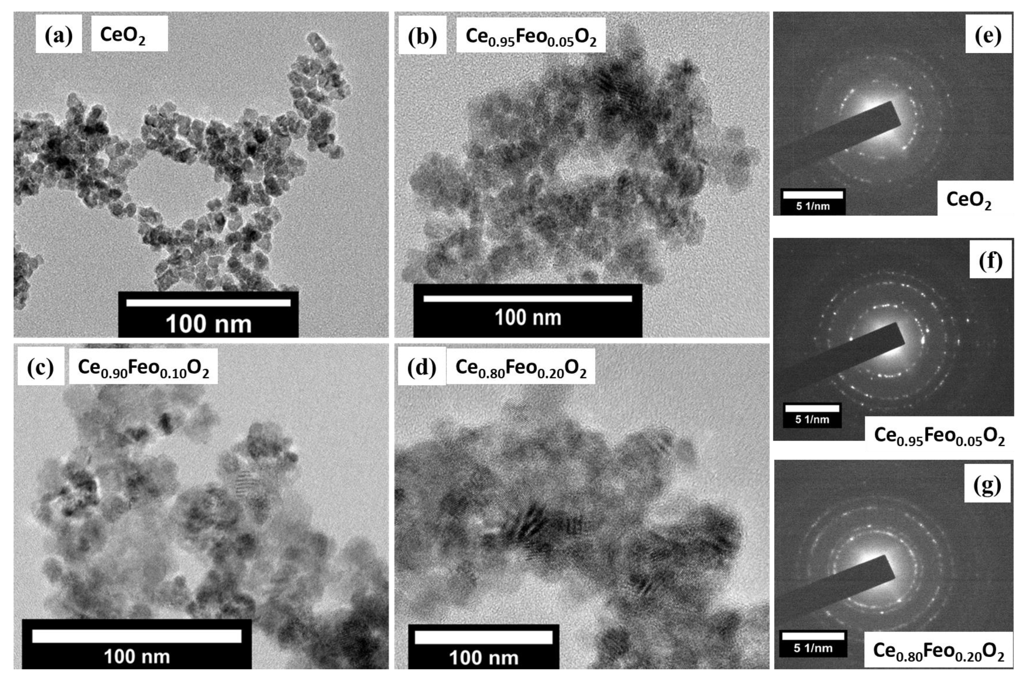 Crystals 11 01594 g003