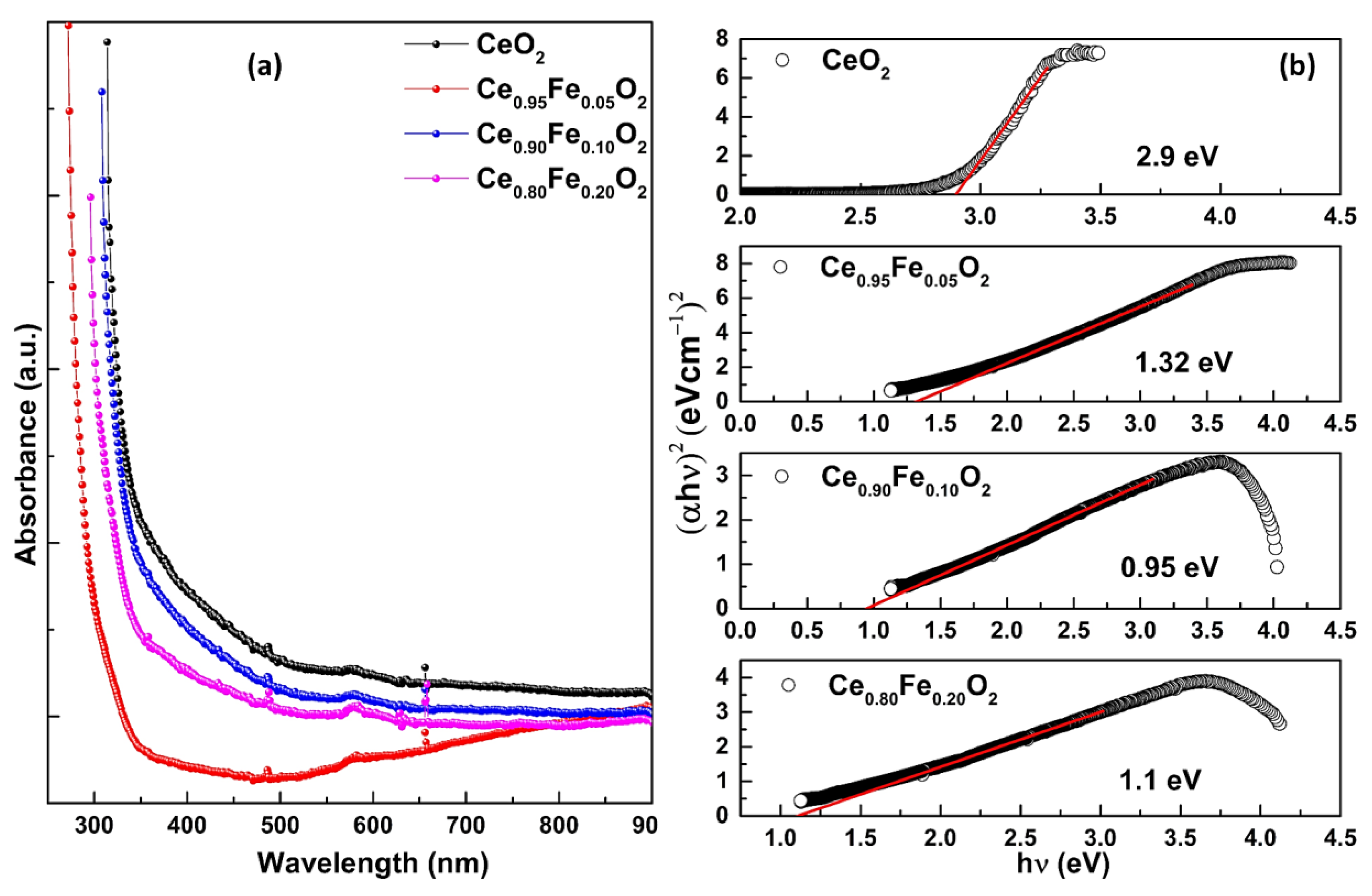 Crystals 11 01594 g004