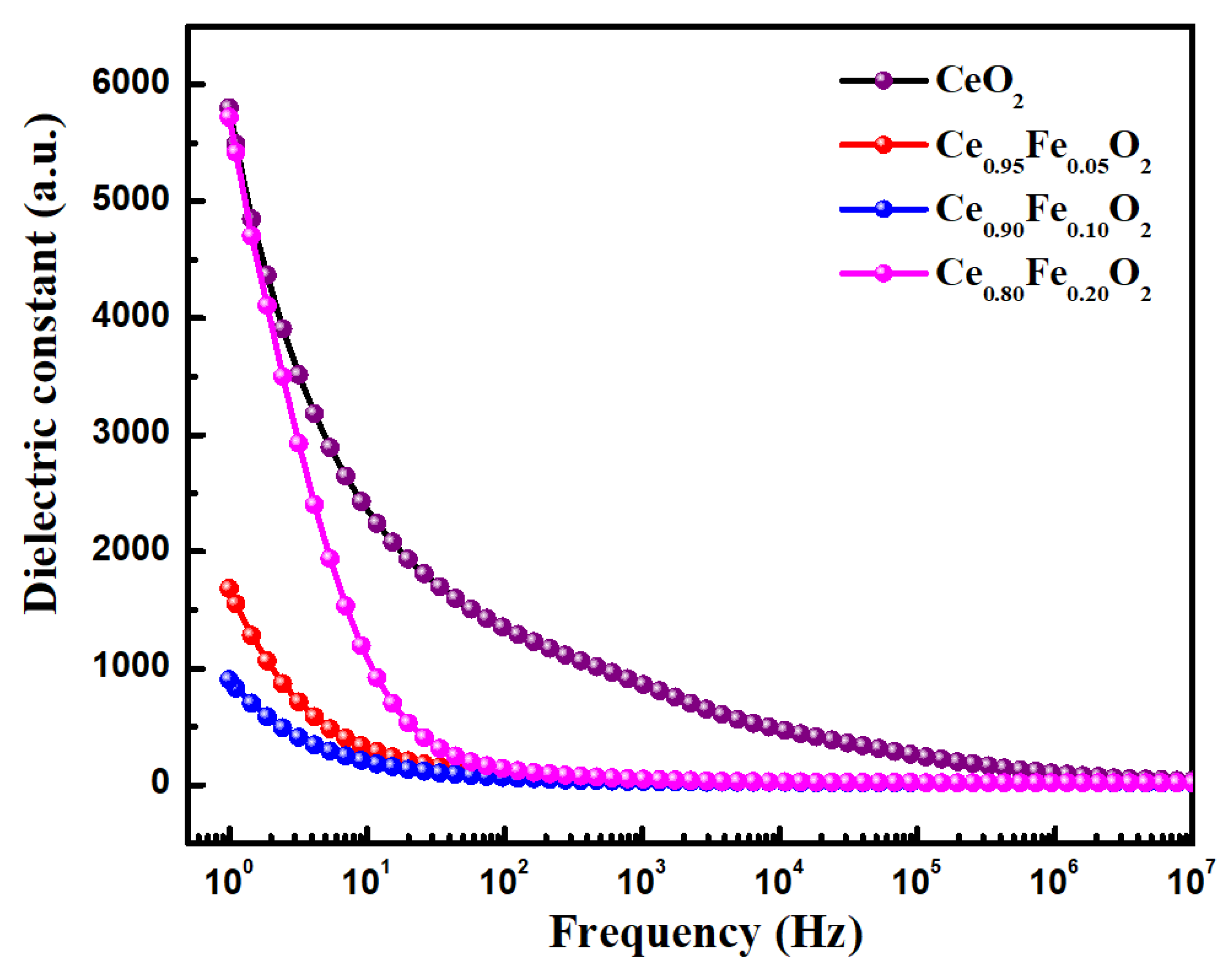 Crystals 11 01594 g005