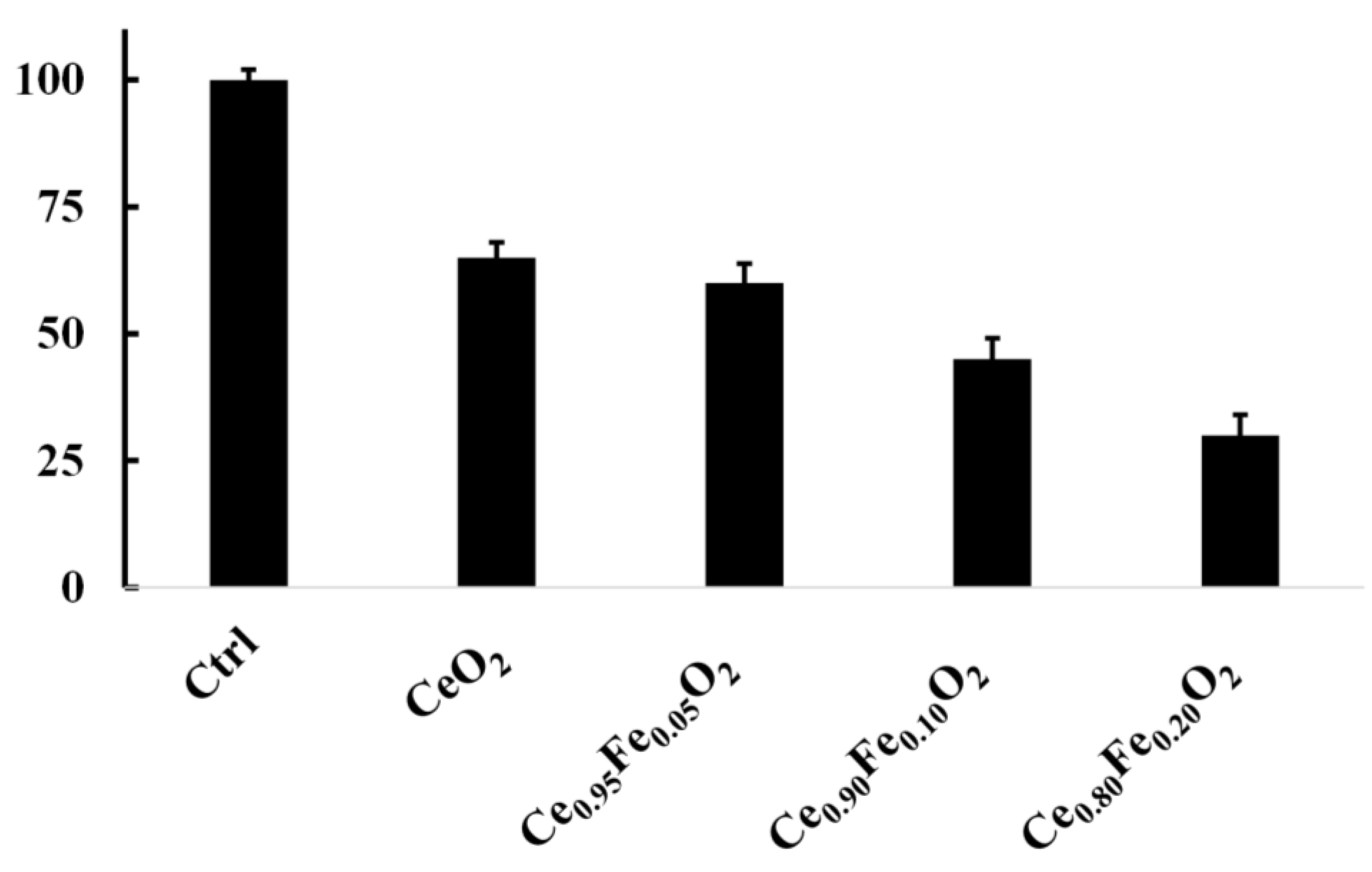 Crystals 11 01594 g008