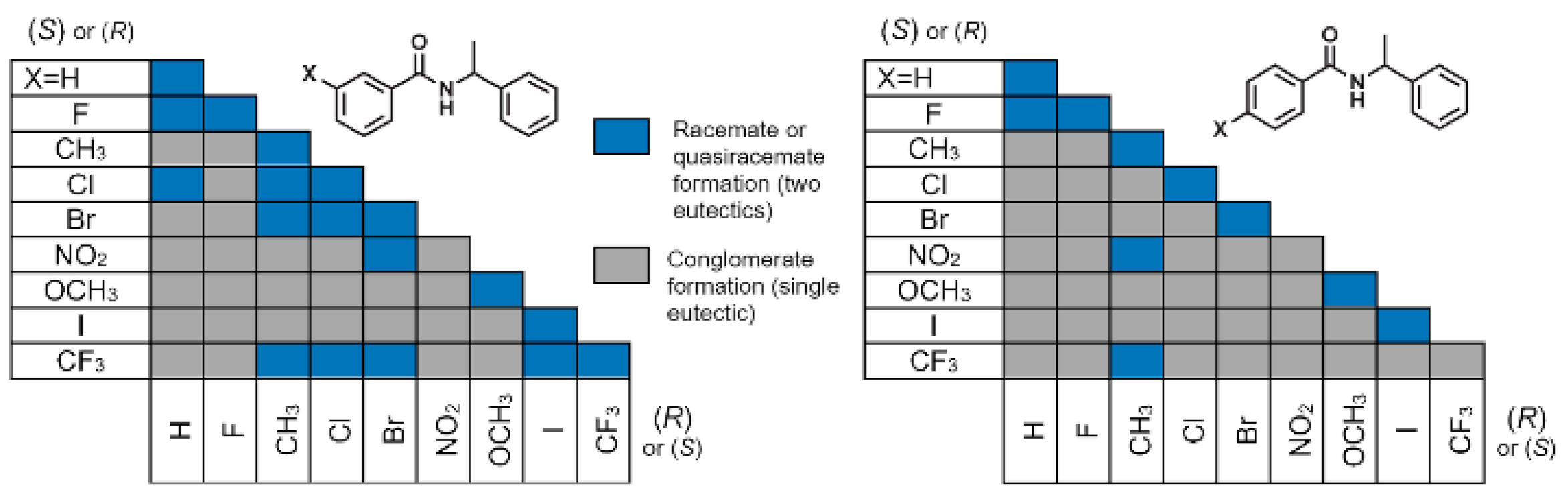 Crystals 11 01596 g002