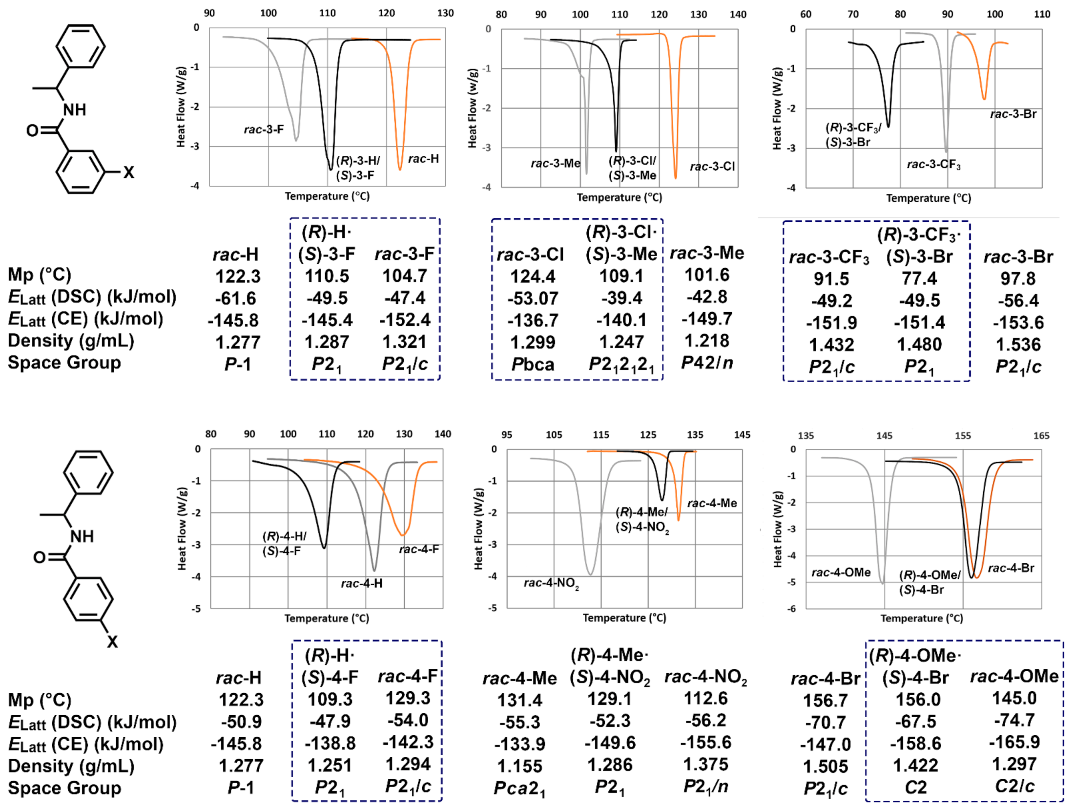 Crystals 11 01596 g006