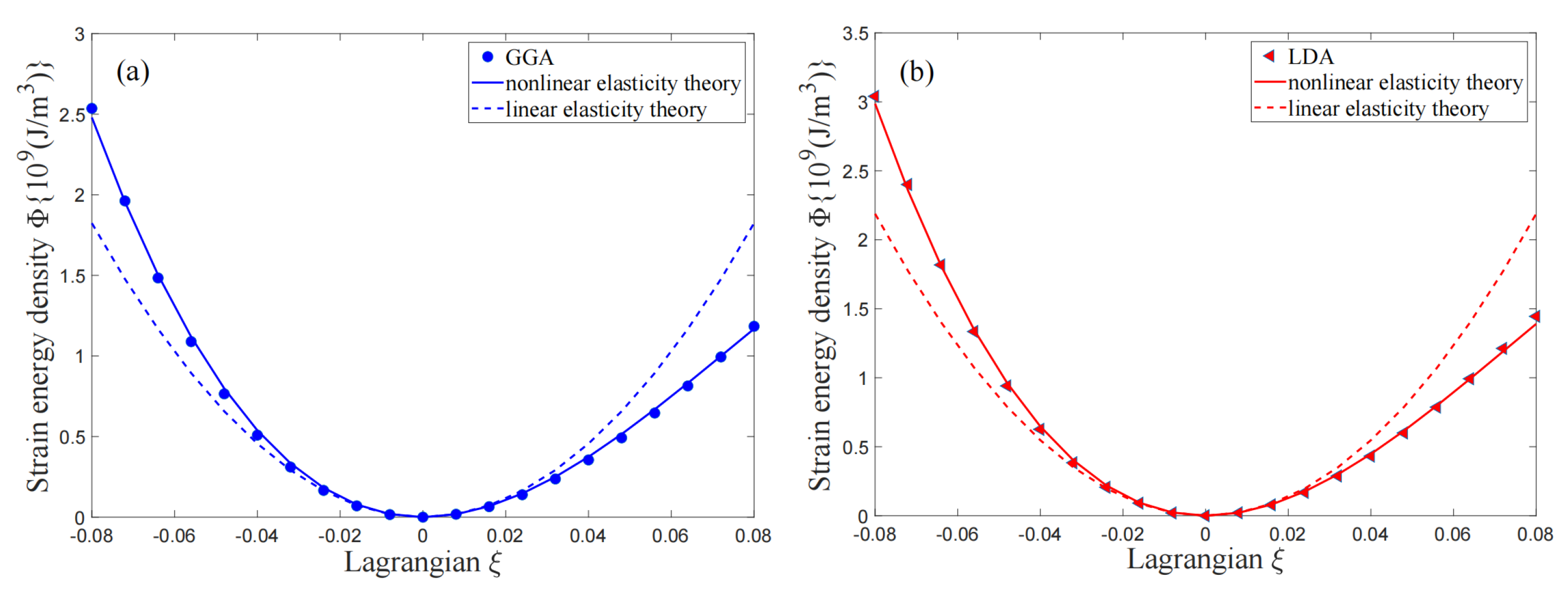 Crystals 12 00004 g002