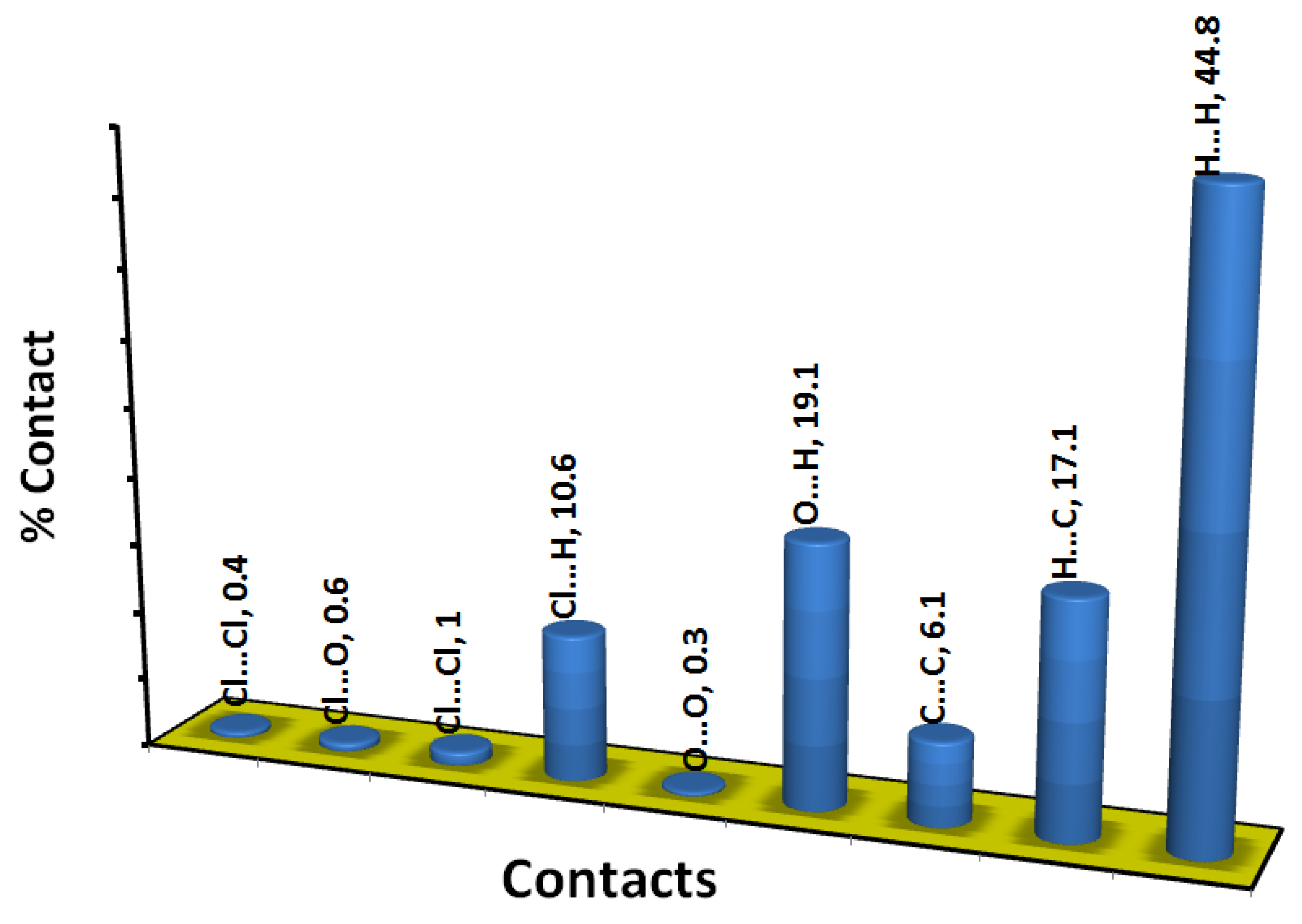 Crystals 12 00006 g004 550