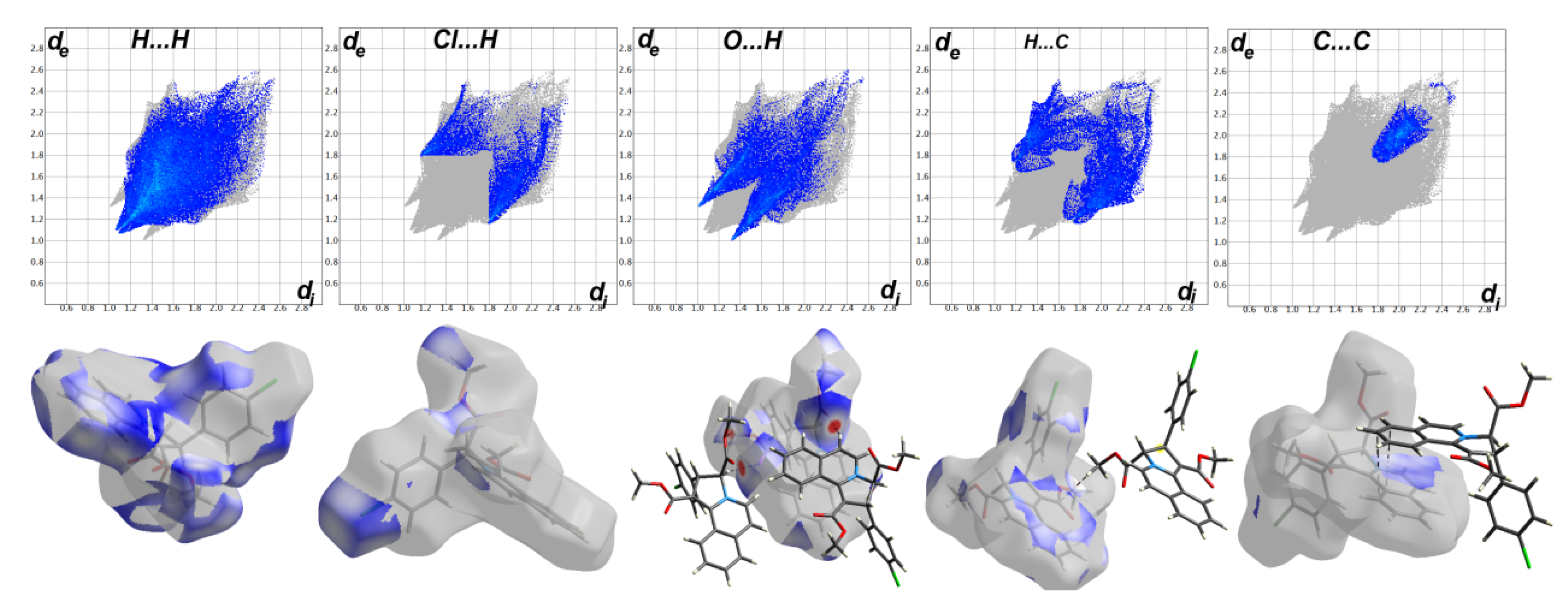Crystals 12 00006 g005 550