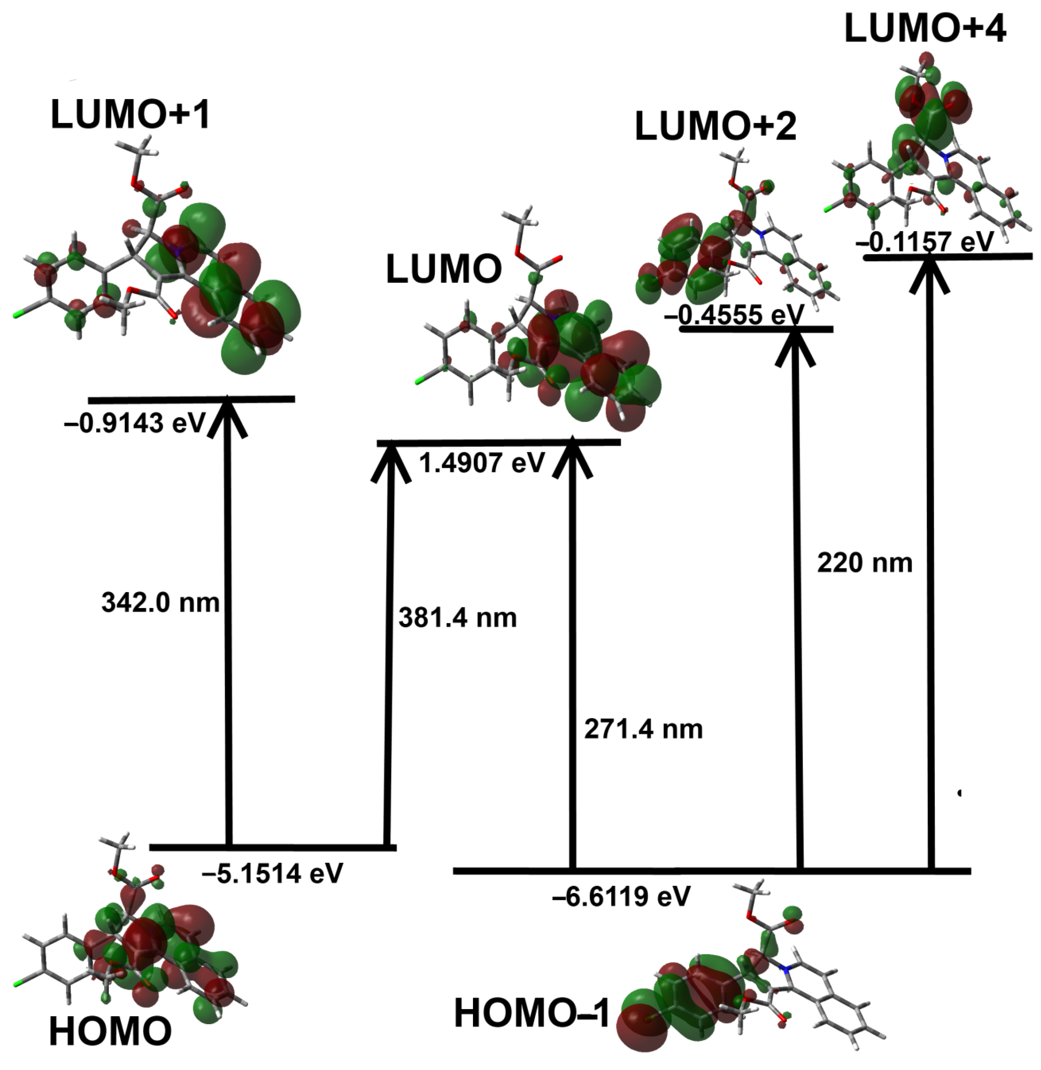 Crystals 12 00006 g009 550