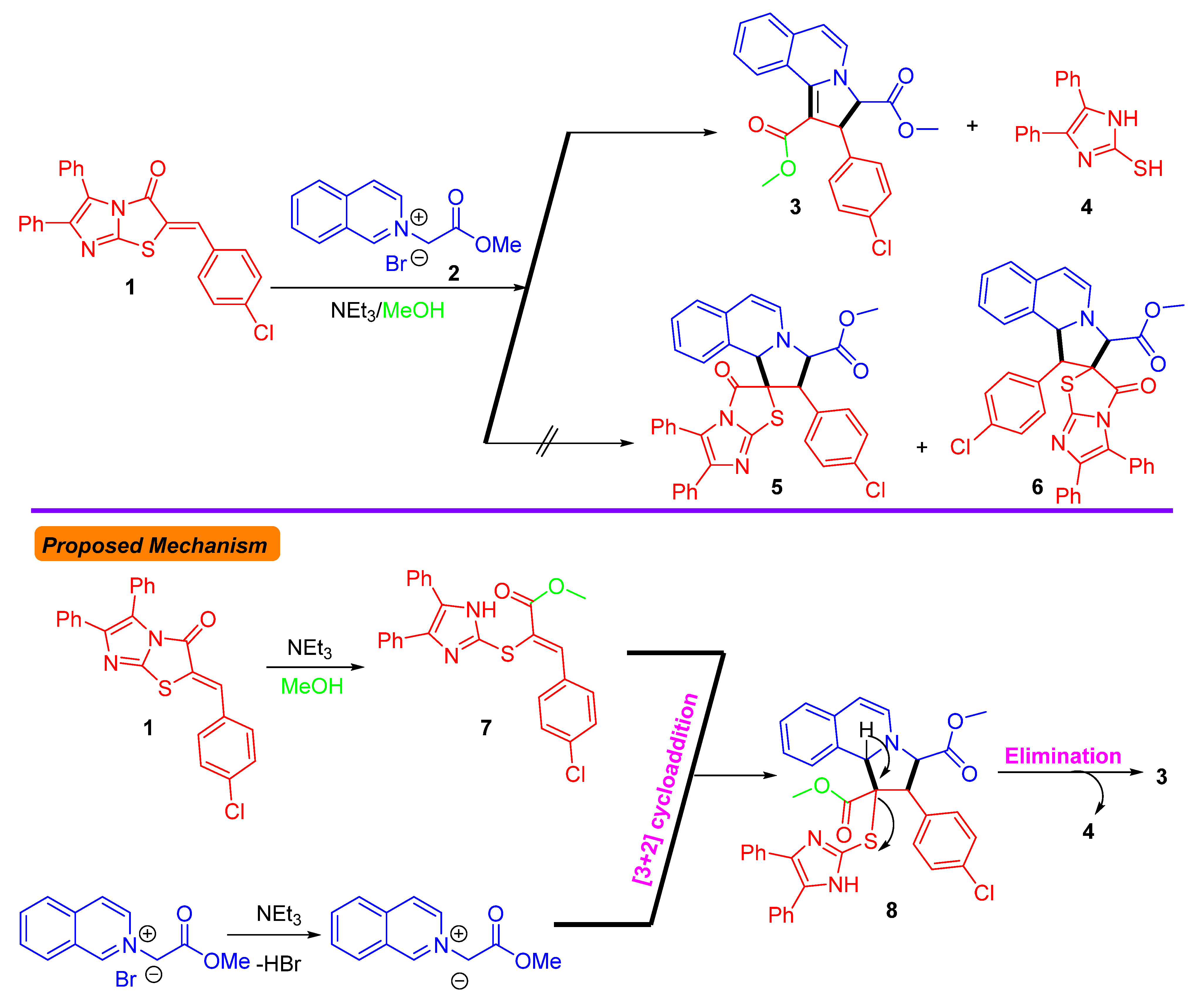 Crystals 12 00006 sch001 550