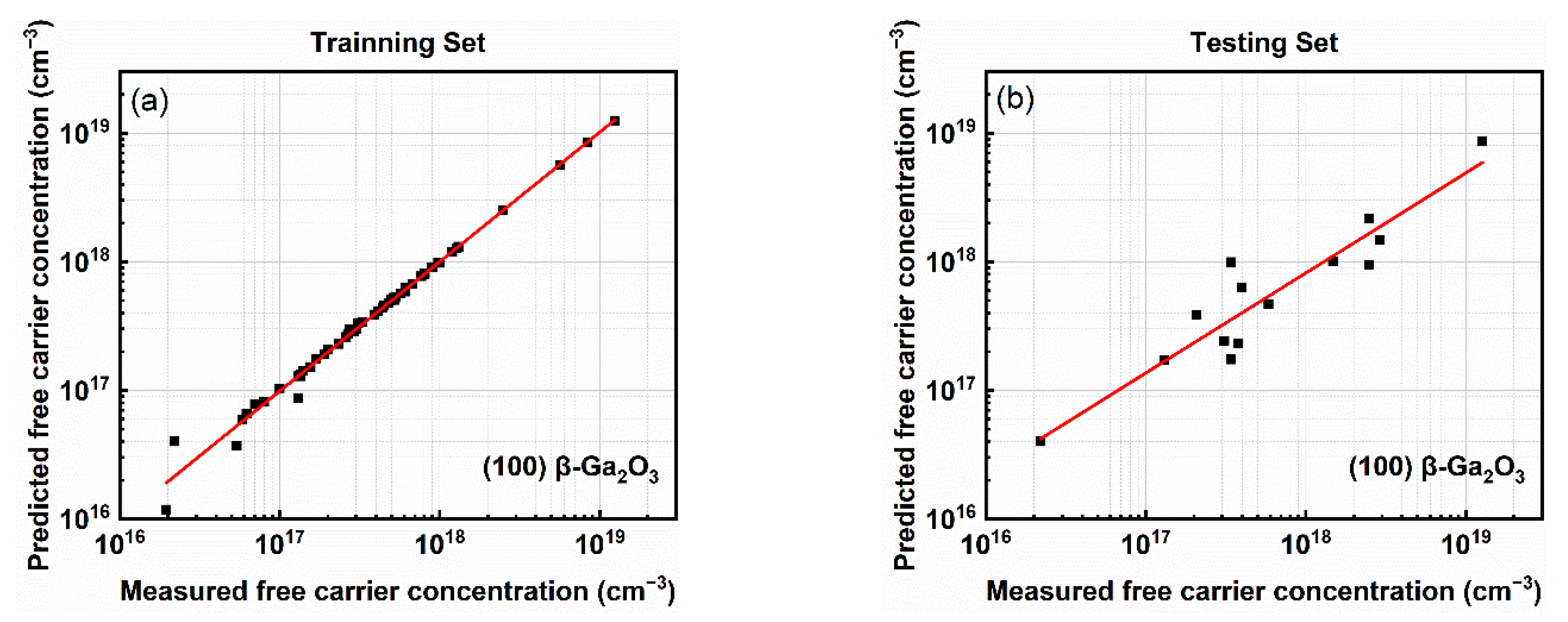 Crystals 12 00008 g003