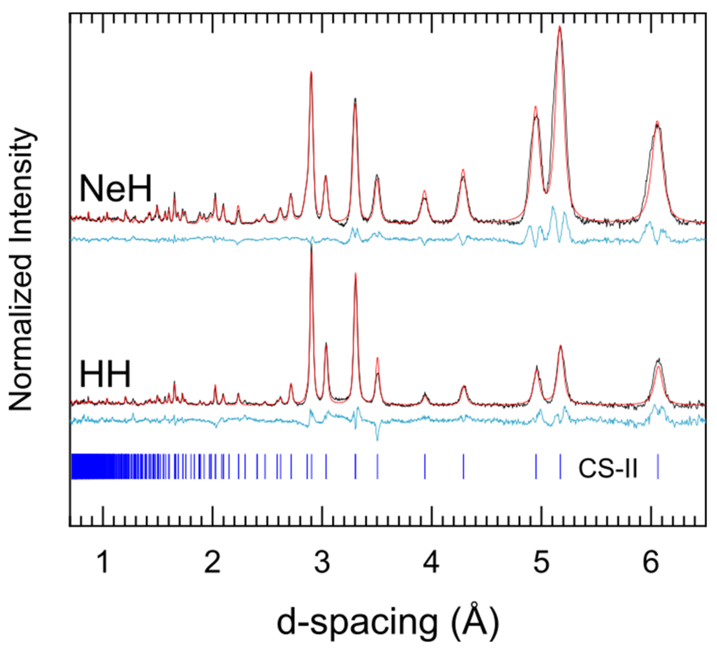 Crystals 12 00009 g002