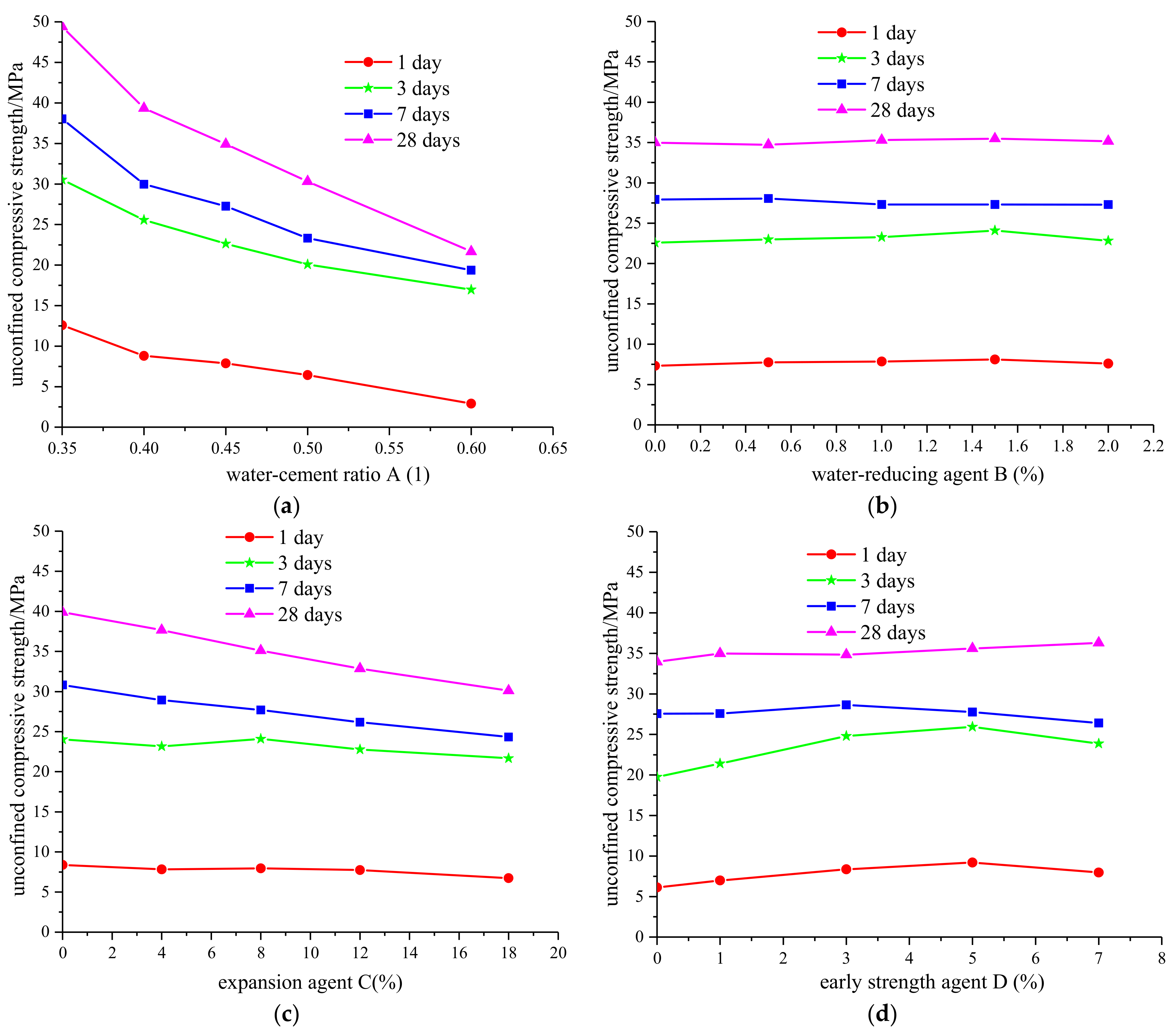 Crystals 12 00010 g003 550