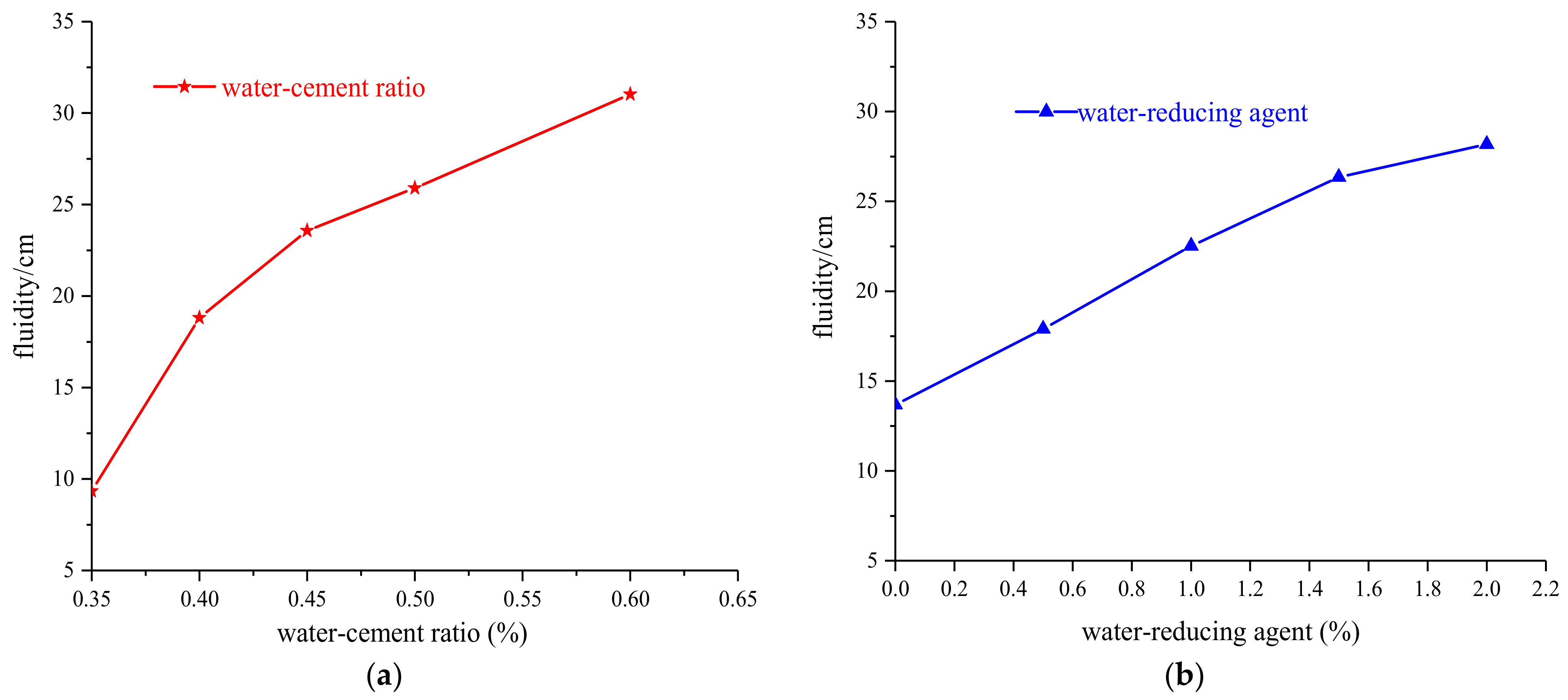 Crystals 12 00010 g004a 550