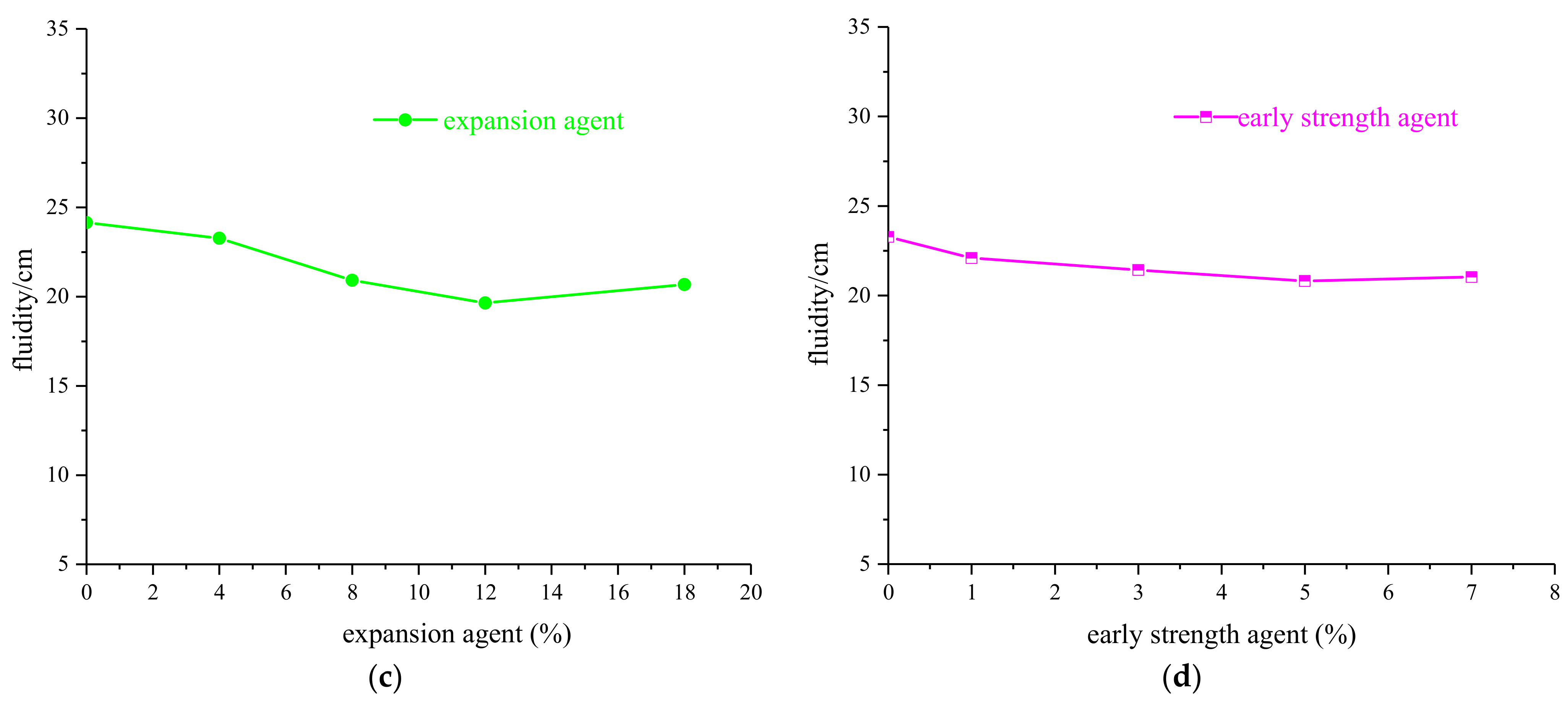 Crystals 12 00010 g004b 550