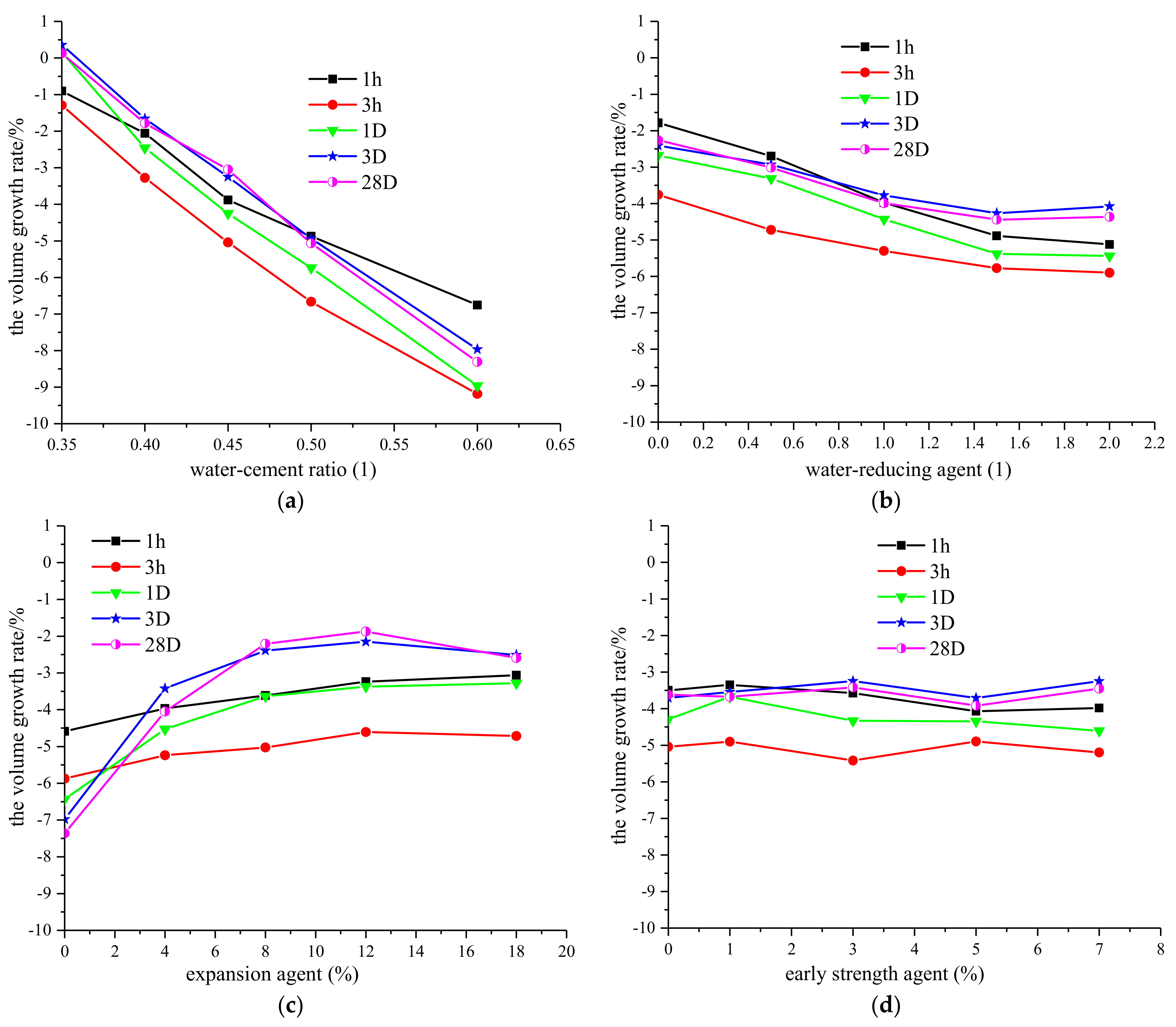 Crystals 12 00010 g005 550