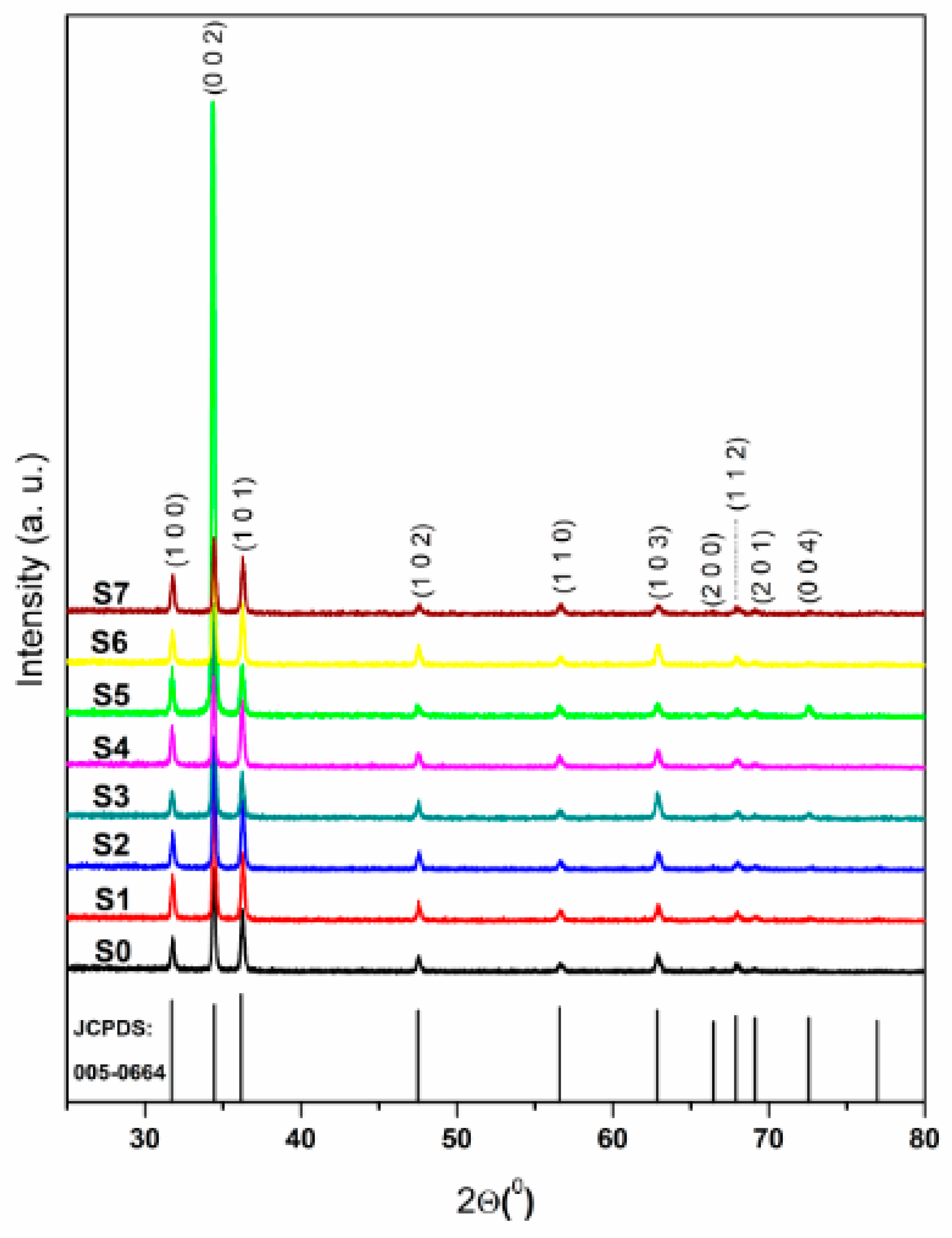Crystals 12 00011 g001 Crystals 12 00011 g001